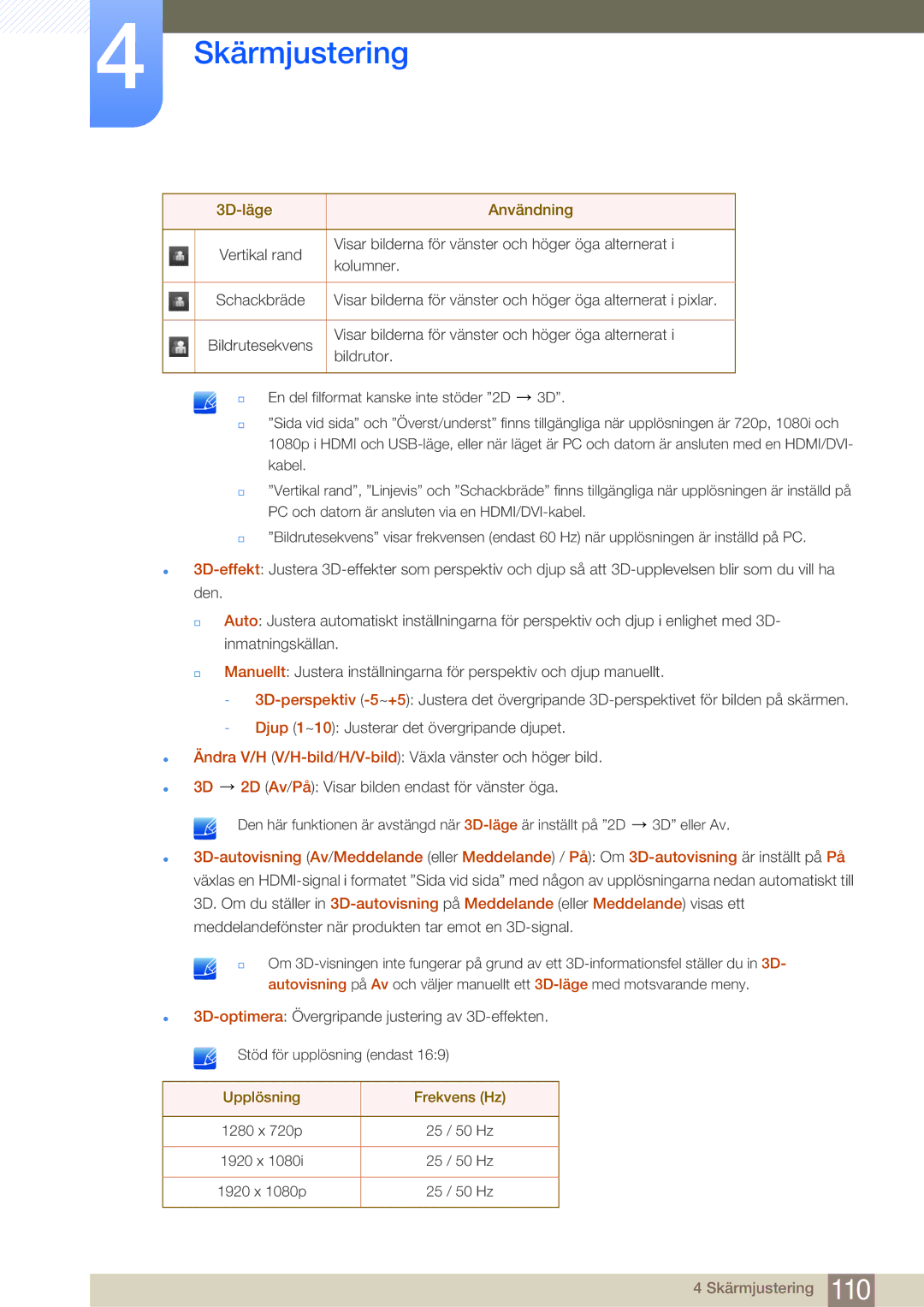 Samsung LH65MEBPLGC/EN, LH75MEBPLGC/EN manual Upplösning Frekvens Hz 