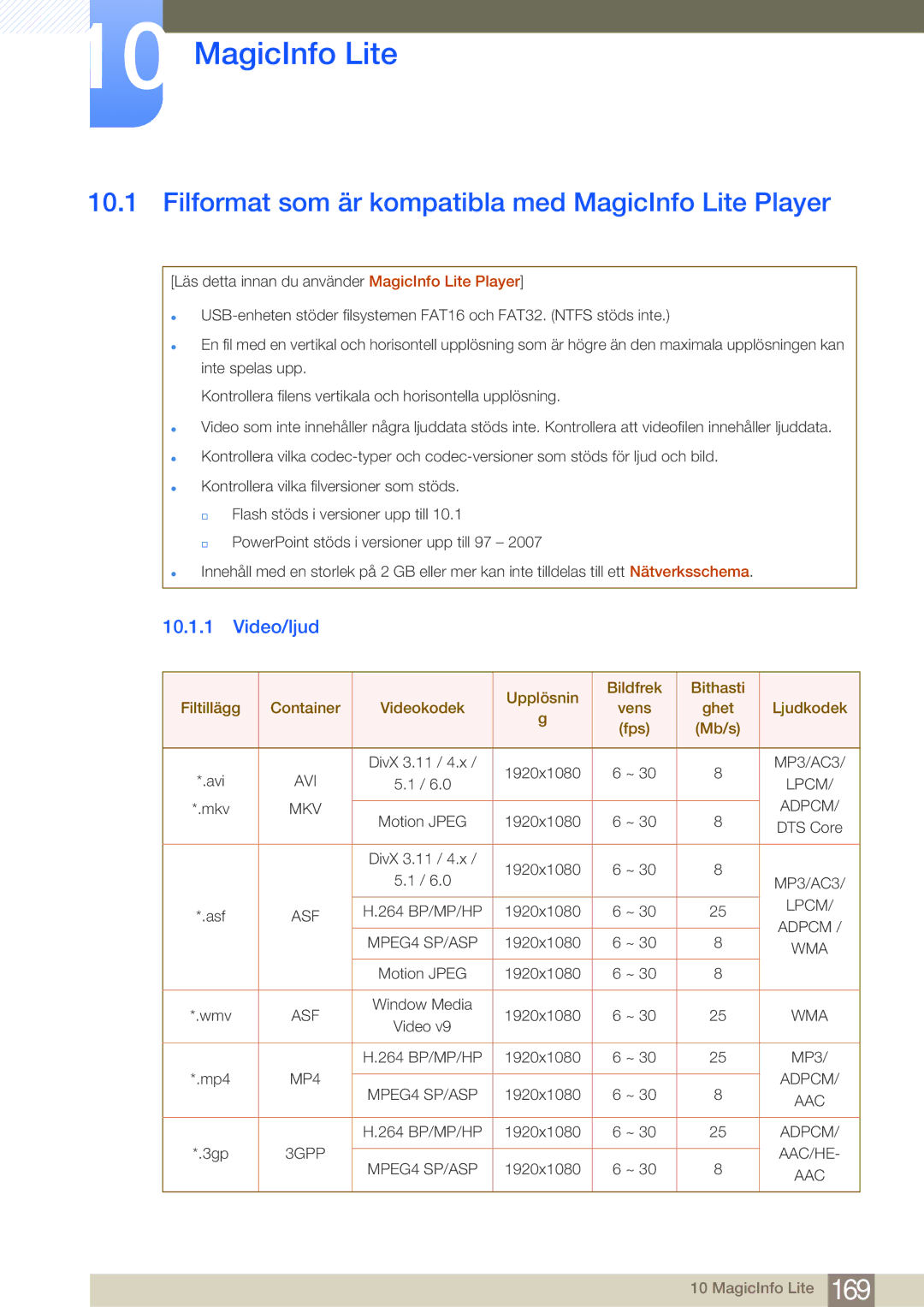 Samsung LH75MEBPLGC/EN, LH65MEBPLGC/EN manual Filformat som är kompatibla med MagicInfo Lite Player, Video/ljud 