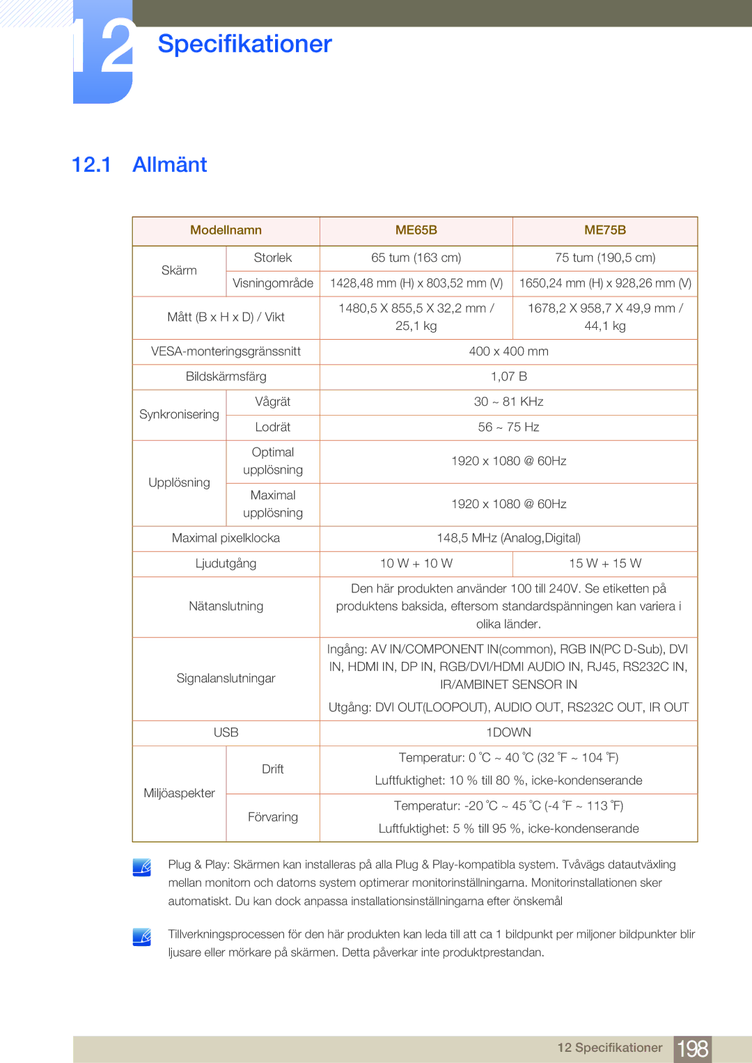 Samsung LH65MEBPLGC/EN, LH75MEBPLGC/EN manual Specifikationer, ME65B ME75B 