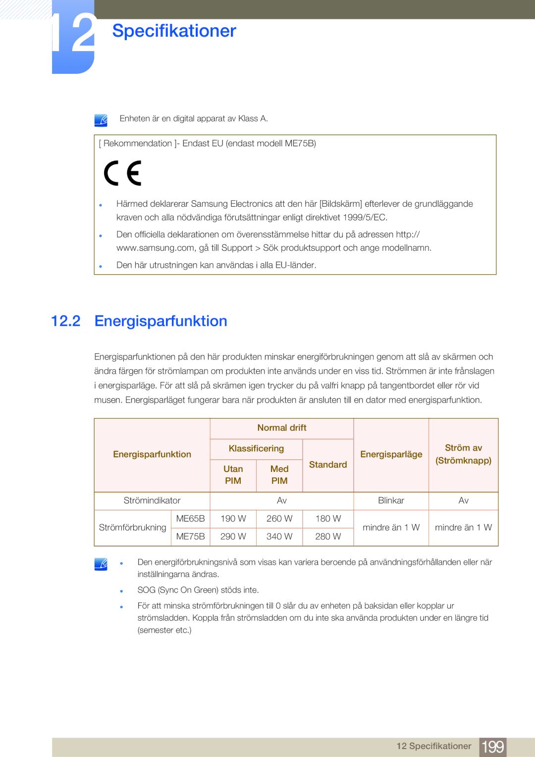 Samsung LH75MEBPLGC/EN, LH65MEBPLGC/EN manual Energisparfunktion, Pim 