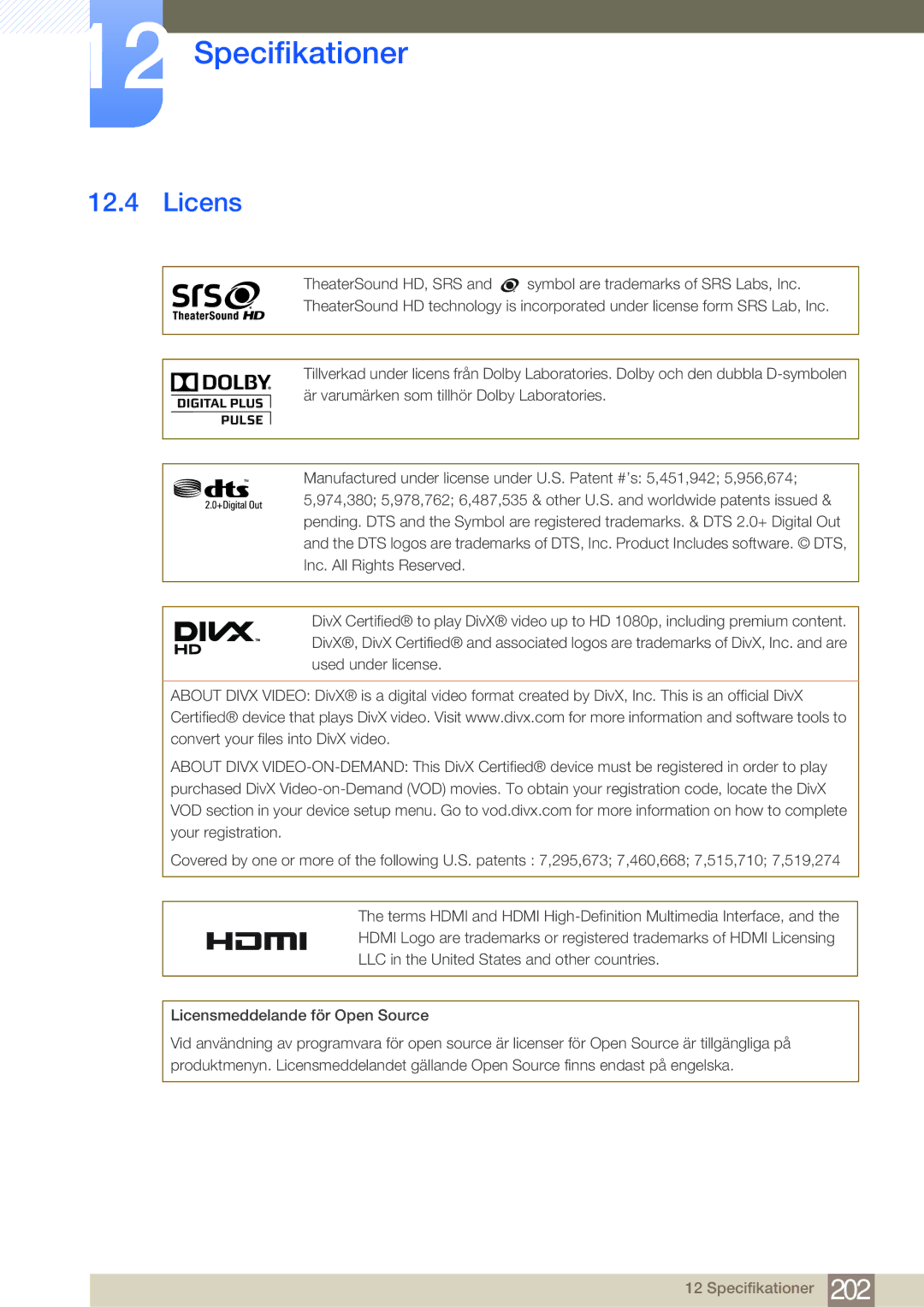 Samsung LH65MEBPLGC/EN, LH75MEBPLGC/EN manual Licens 