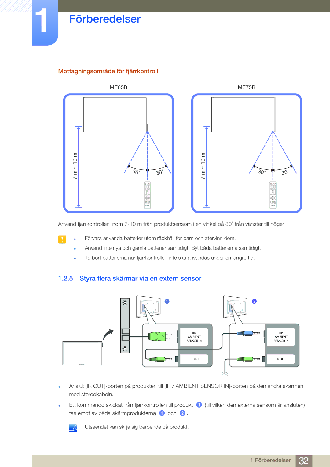 Samsung LH65MEBPLGC/EN, LH75MEBPLGC/EN manual Styra flera skärmar via en extern sensor, Mottagningsområde för fjärrkontroll 