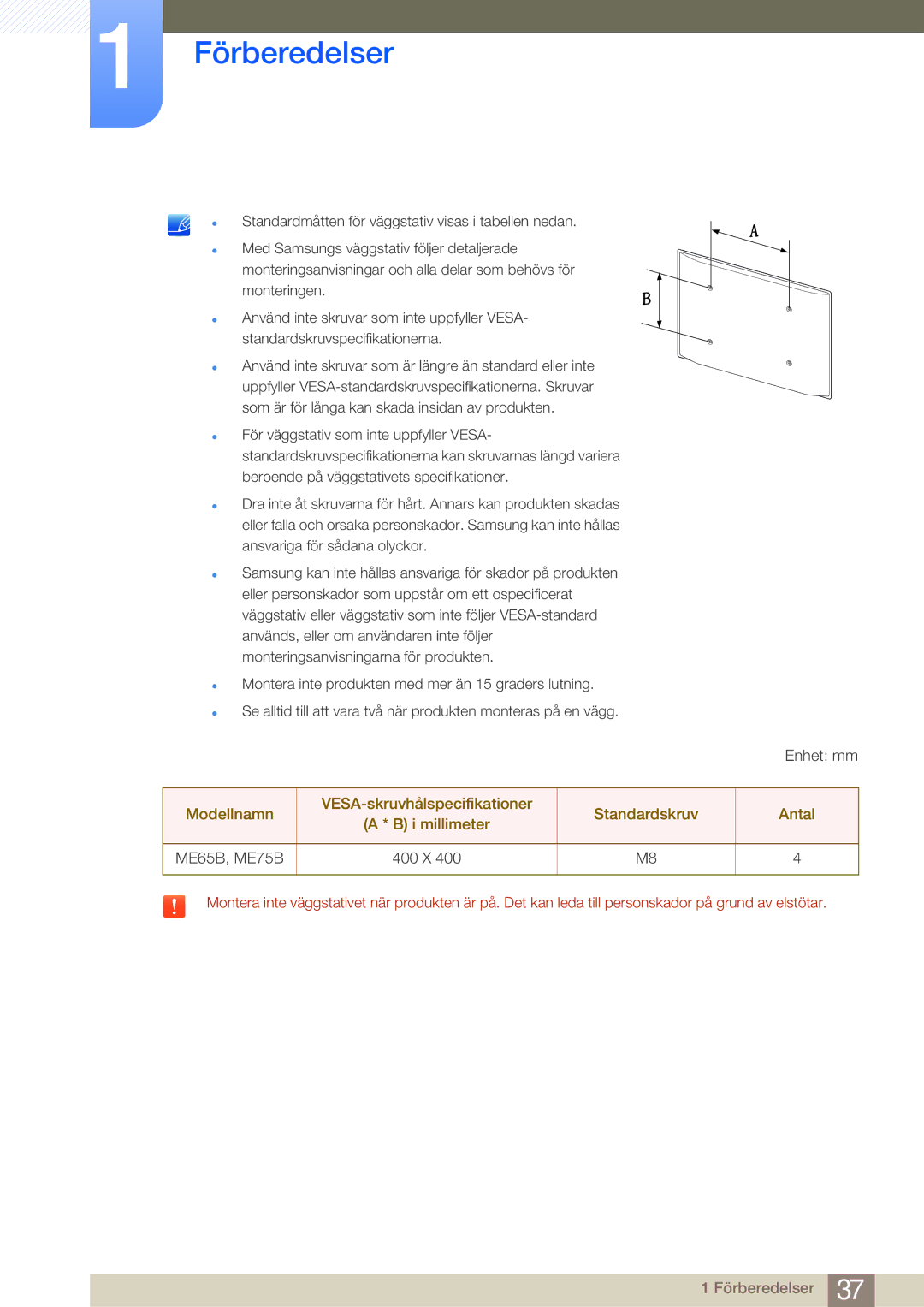 Samsung LH75MEBPLGC/EN, LH65MEBPLGC/EN manual 400 X 