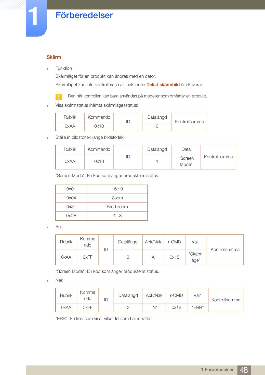 Samsung LH65MEBPLGC/EN, LH75MEBPLGC/EN manual Skärm 