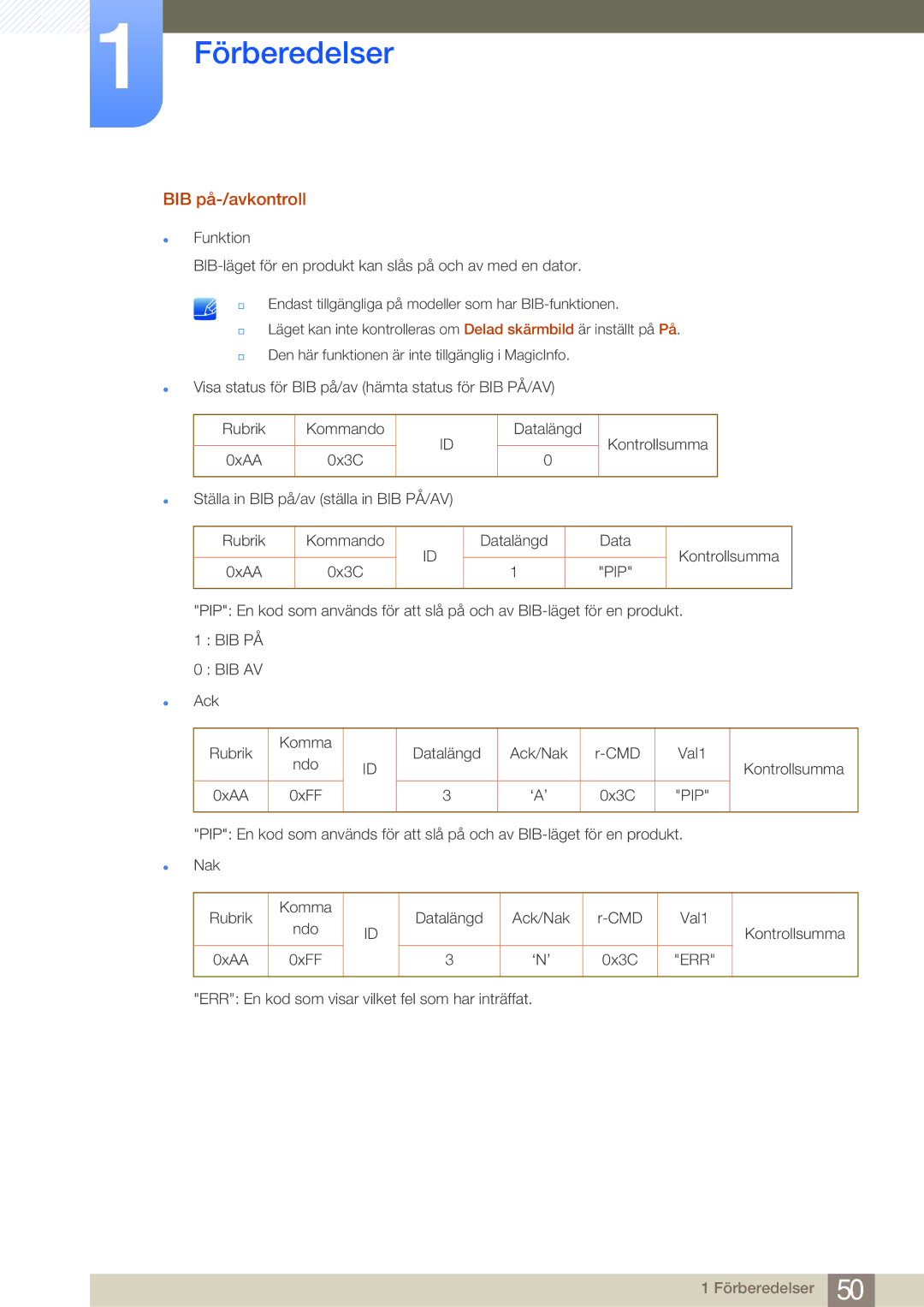 Samsung LH65MEBPLGC/EN, LH75MEBPLGC/EN manual BIB på-/avkontroll, Pip 