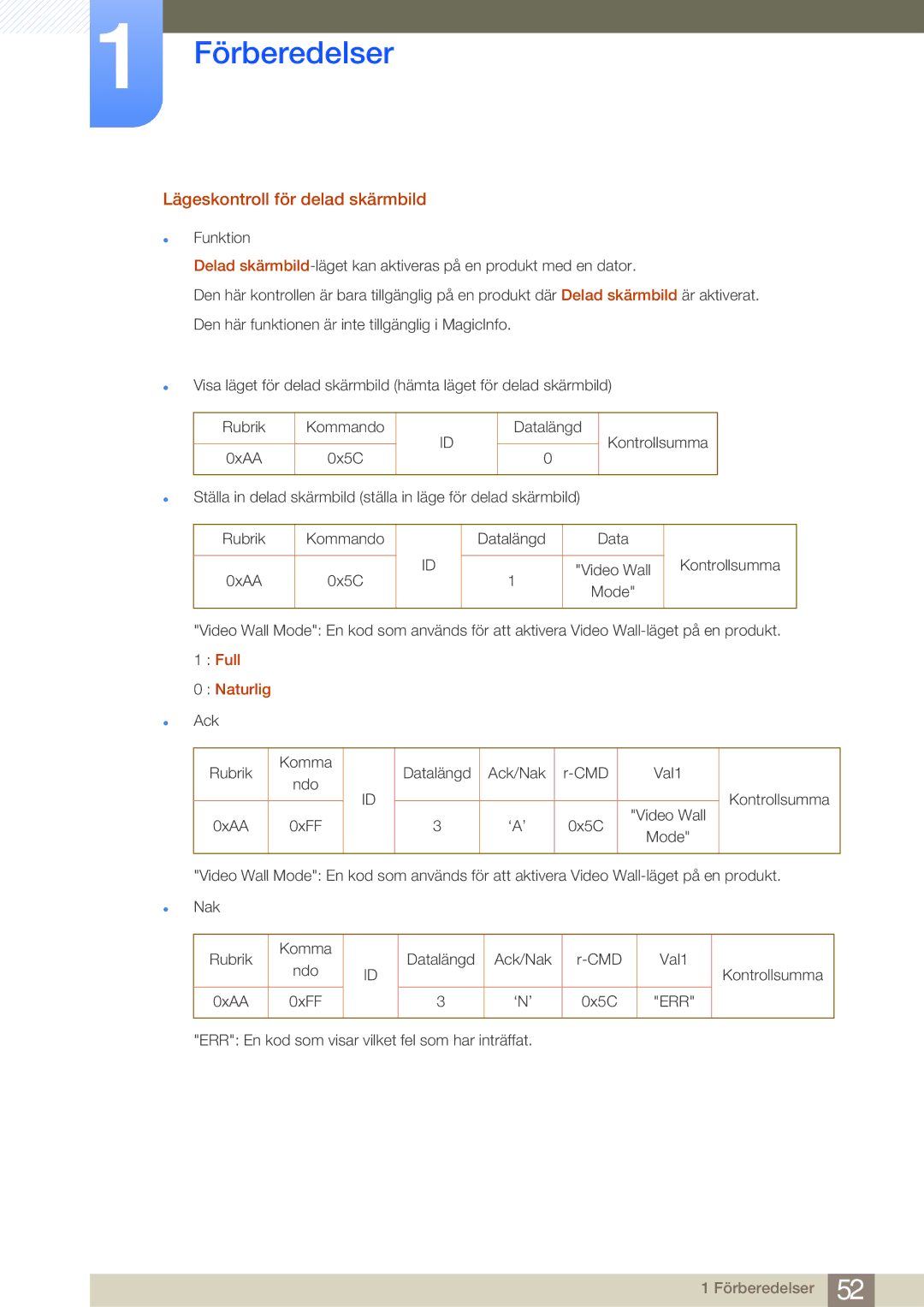 Samsung LH65MEBPLGC/EN, LH75MEBPLGC/EN manual Lägeskontroll för delad skärmbild, Naturlig 