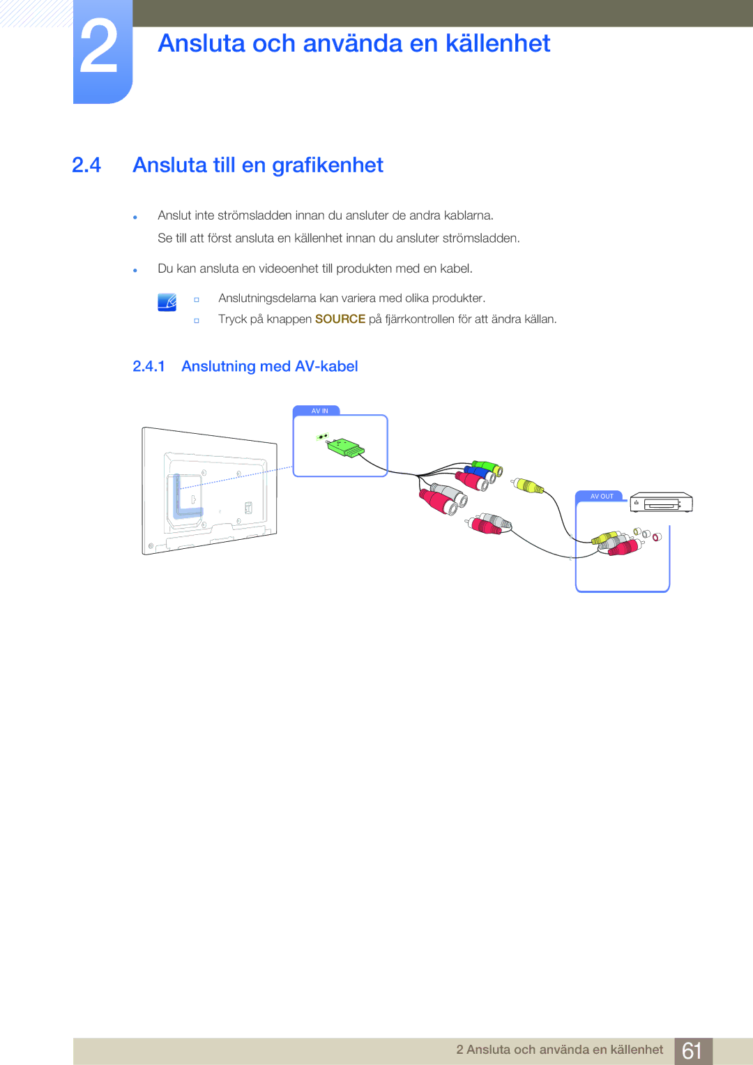 Samsung LH75MEBPLGC/EN, LH65MEBPLGC/EN manual Ansluta till en grafikenhet, Anslutning med AV-kabel 