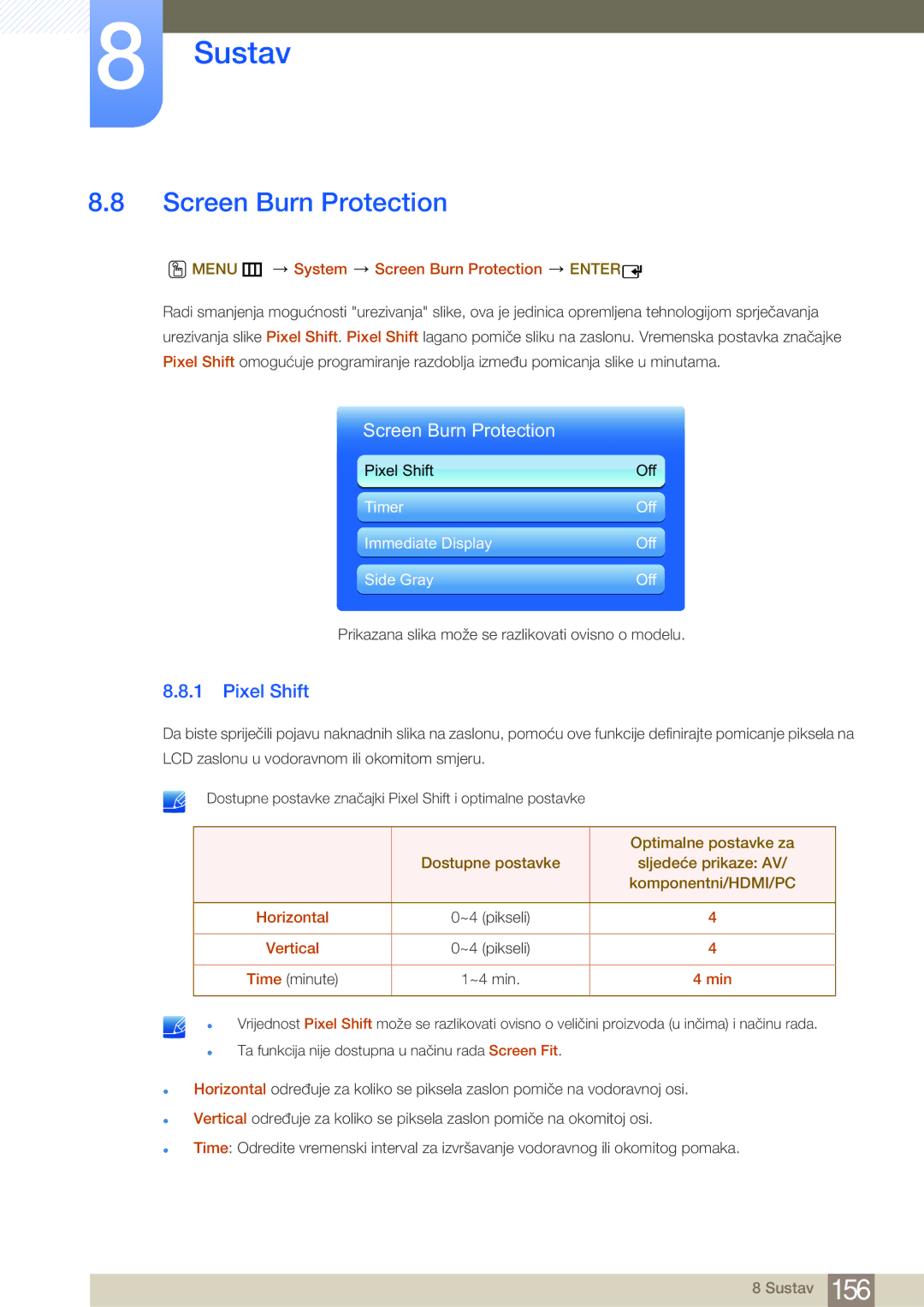 Samsung LH65MEBPLGC/EN, LH75MEBPLGC/EN manual Screen Burn Protection, Pixel Shift 