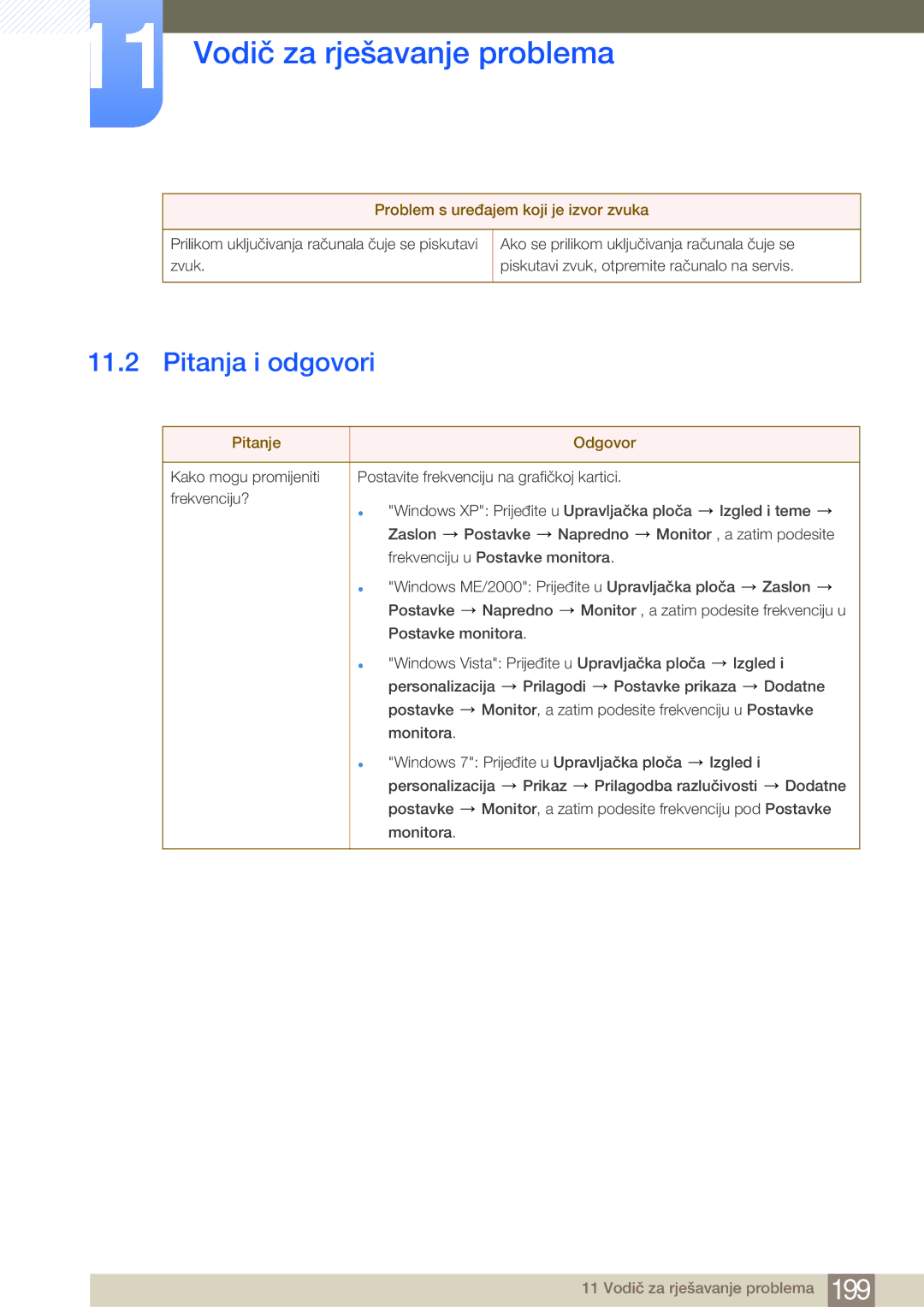 Samsung LH75MEBPLGC/EN, LH65MEBPLGC/EN manual Pitanja i odgovori, Problem s uređajem koji je izvor zvuka, Pitanje Odgovor 