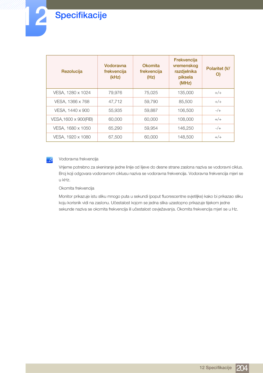 Samsung LH65MEBPLGC/EN 79,976 75,025 135,000 +/+, 47,712 59,790 85,500 +/+, 55,935 59,887 106,500, 60,000 108,000 +/+ 