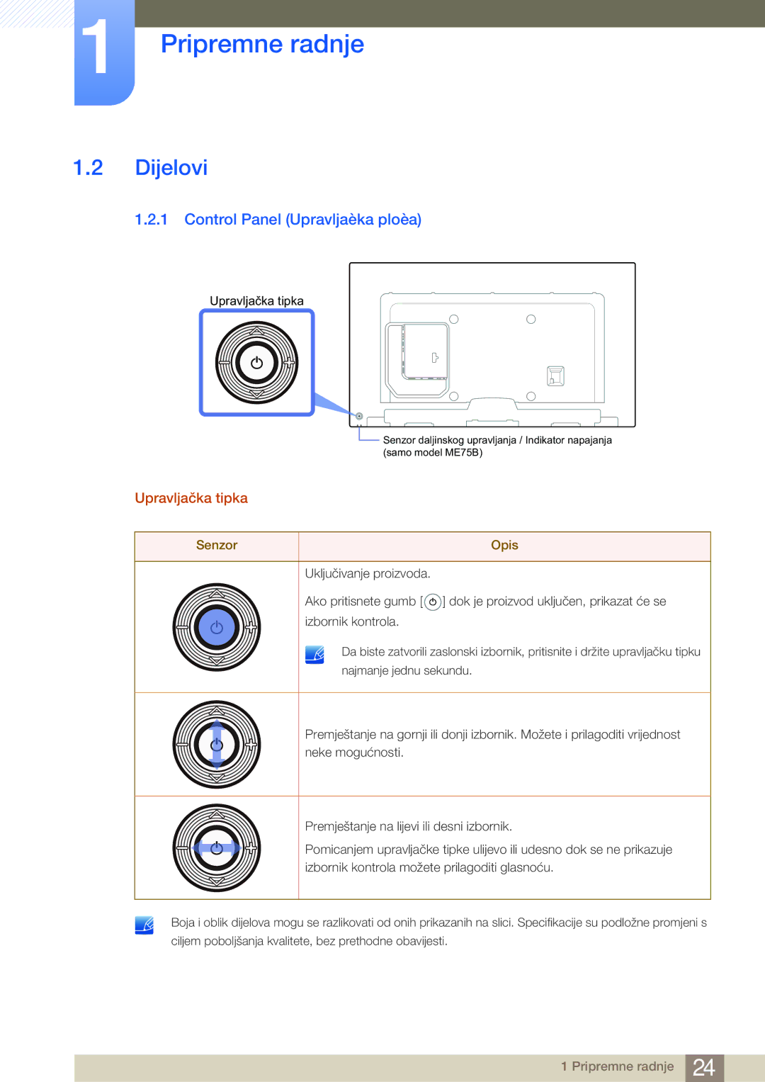 Samsung LH65MEBPLGC/EN, LH75MEBPLGC/EN manual Dijelovi, Control Panel Upravljaèka ploèa, Upravljačka tipka, Senzor Opis 