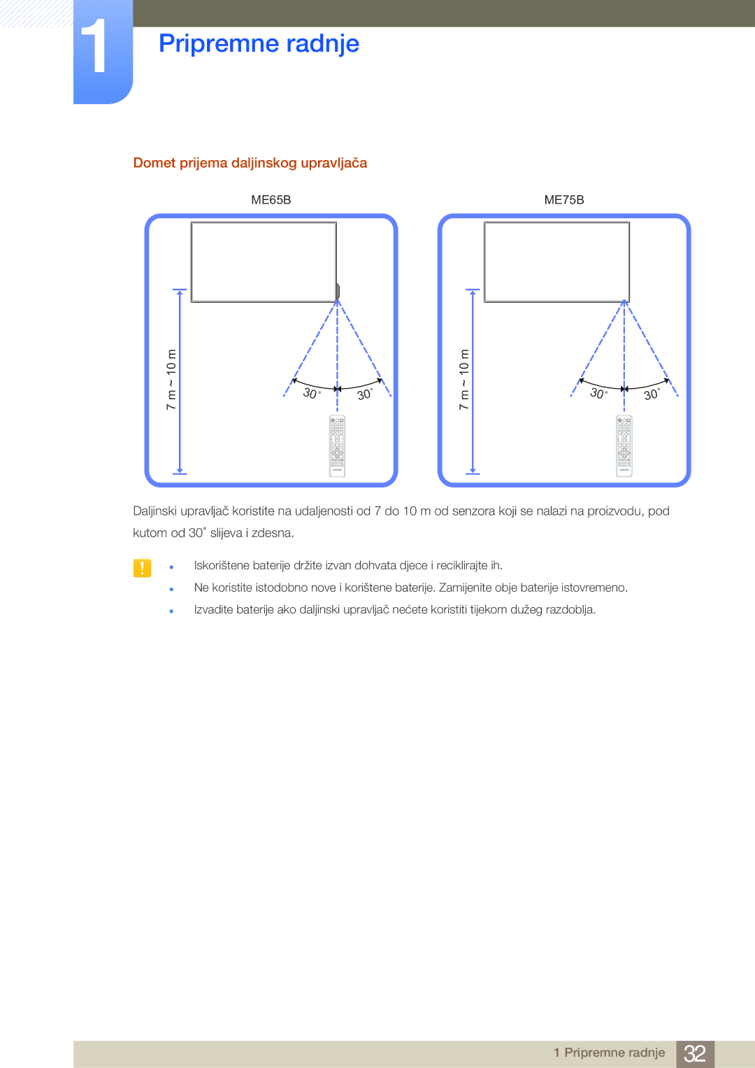 Samsung LH65MEBPLGC/EN, LH75MEBPLGC/EN manual Domet prijema daljinskog upravljača, ME65B 