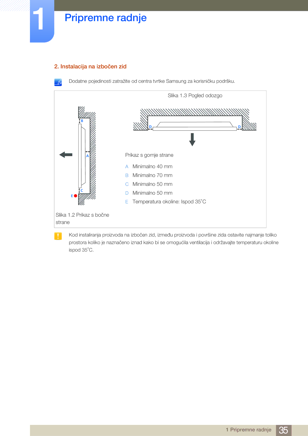 Samsung LH75MEBPLGC/EN, LH65MEBPLGC/EN manual Instalacija na izbočen zid 