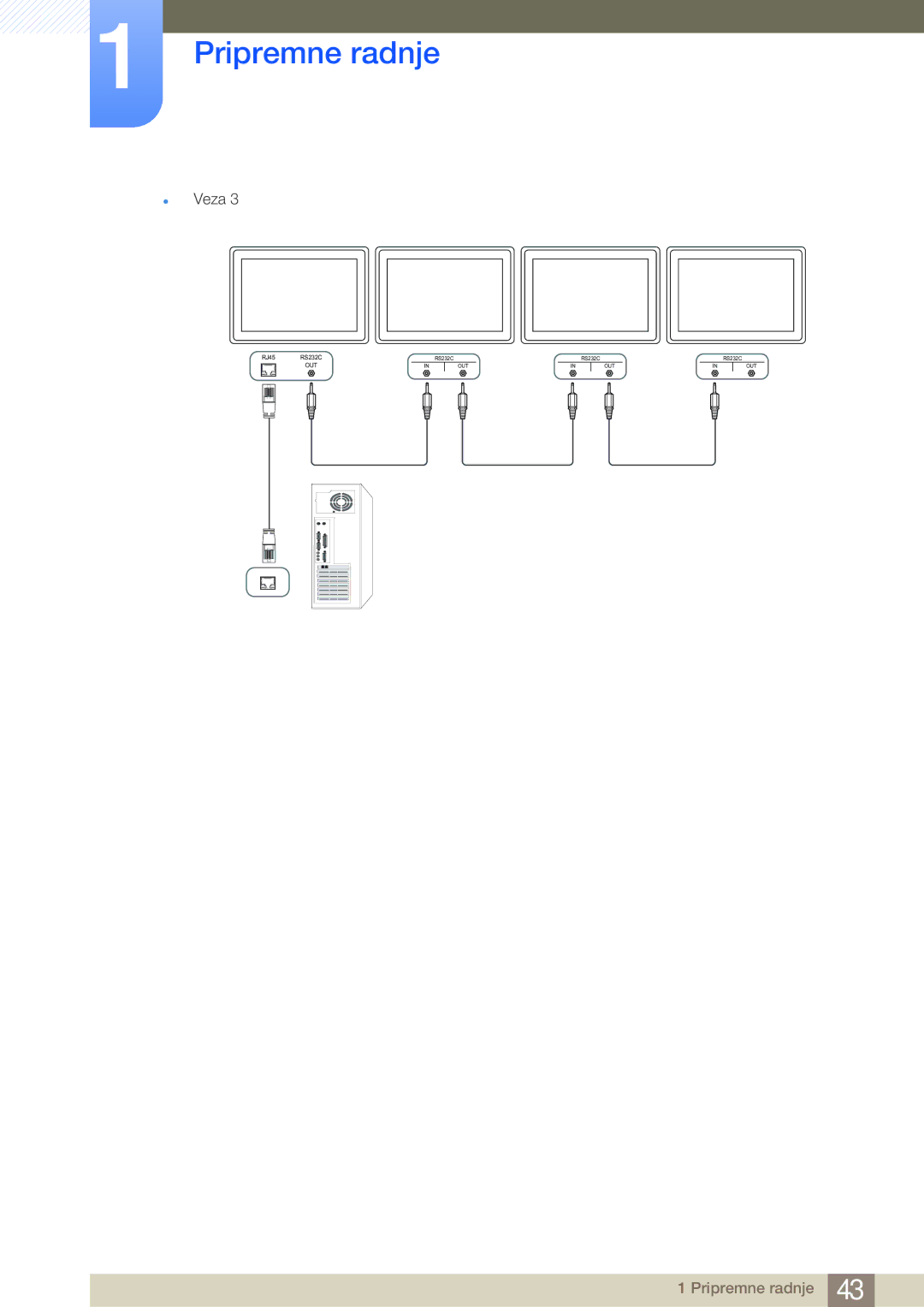 Samsung LH75MEBPLGC/EN, LH65MEBPLGC/EN manual RS232C 