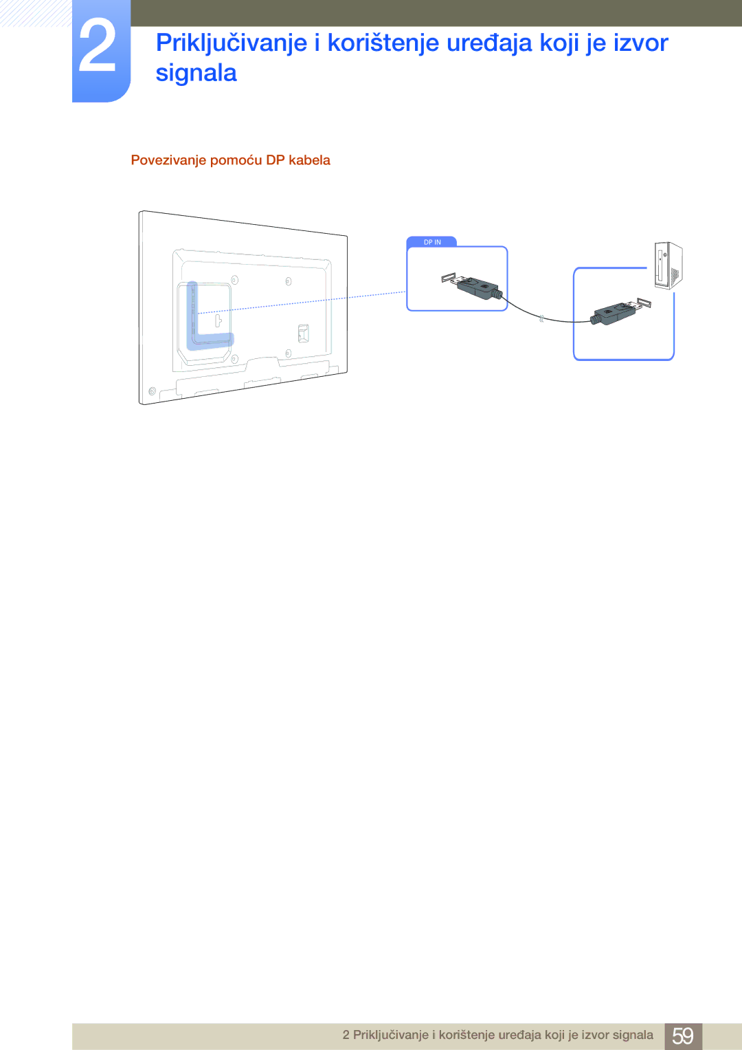 Samsung LH75MEBPLGC/EN, LH65MEBPLGC/EN manual Povezivanje pomoću DP kabela 