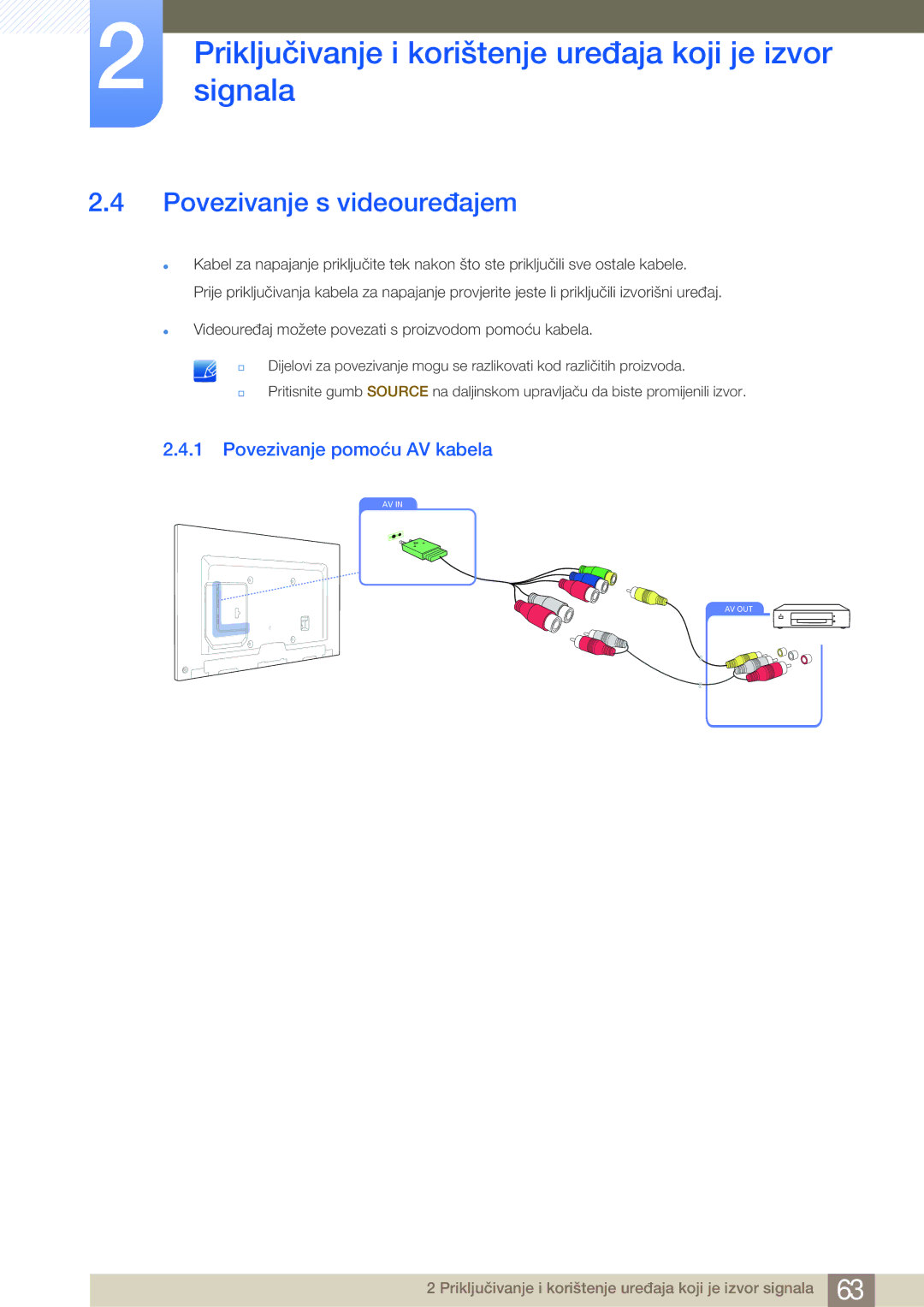 Samsung LH75MEBPLGC/EN, LH65MEBPLGC/EN manual Povezivanje s videouređajem, Povezivanje pomoću AV kabela 