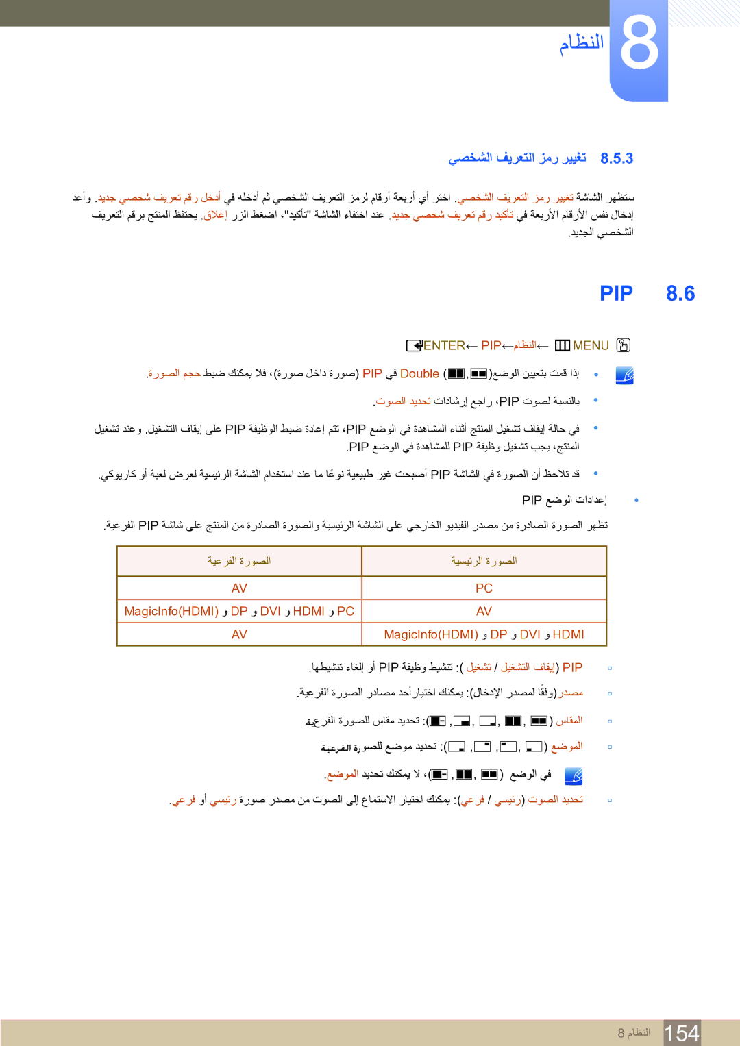 Samsung LH75MEBPLGC/NG manual Pip, ﻲﺼﺨﺸﻟﺍ ﻒﻳﺮﻌﺘﻟﺍ ﺰﻣﺭ ﺮﻴﻴﻐﺗ, ENTER← PIP←ﻡﺎﻈﻨﻟﺍ← mMENU O, ﺔﻴﻋﺮﻔﻟﺍ ﺓﺭﻮﺼﻟﺍ ﺔﻴﺴﻴﺋﺮﻟﺍ ﺓﺭﻮﺼﻟﺍ 