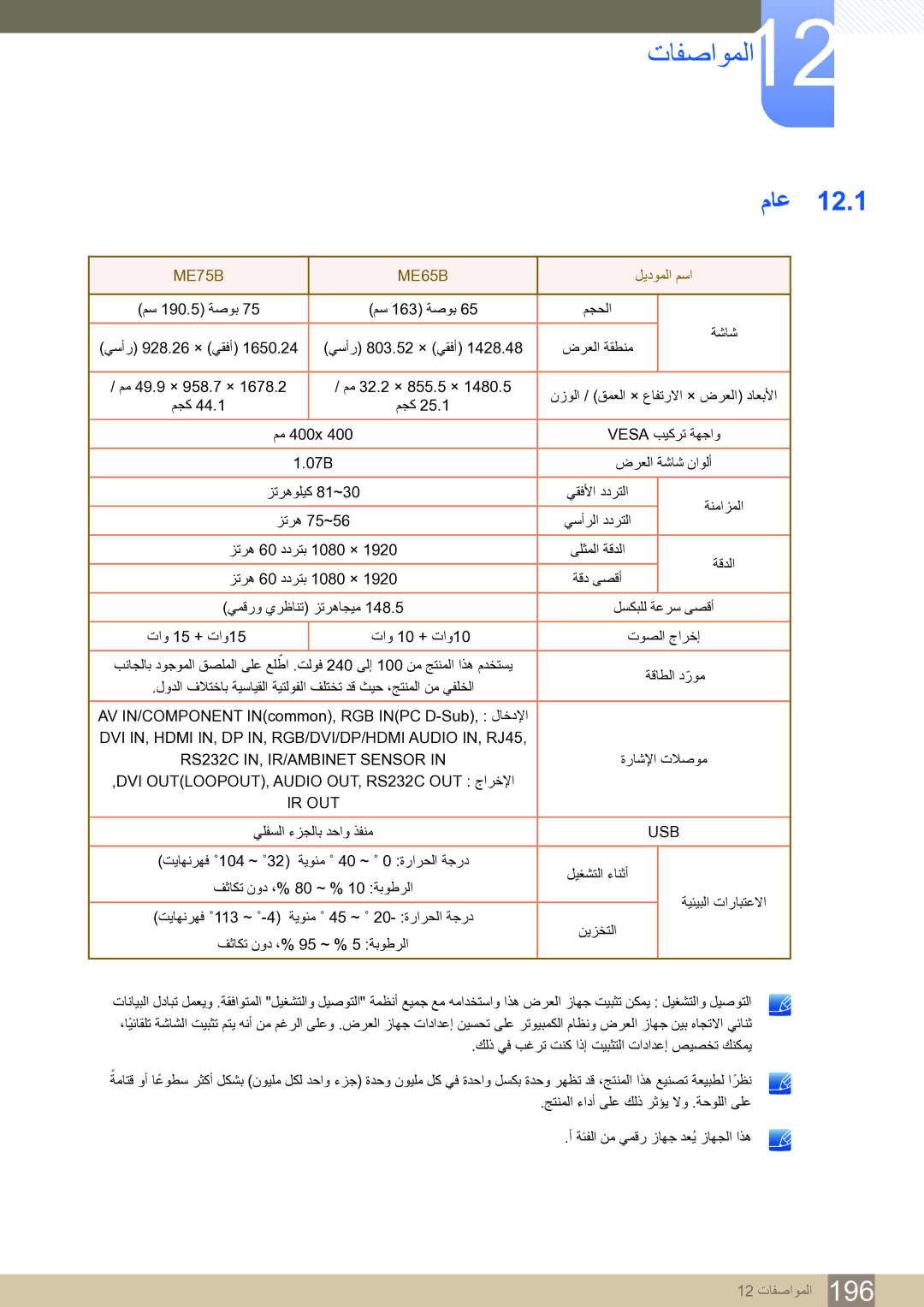 Samsung LH75MEBPLGC/NG, LH65MEBPLGC/EN, LH65MEBPLGC/NG manual ﺕﺎﻔﺻﺍﻮﻤﻟﺍ12, ﻞﻳﺩﻮﻤﻟﺍ ﻢﺳﺍ 