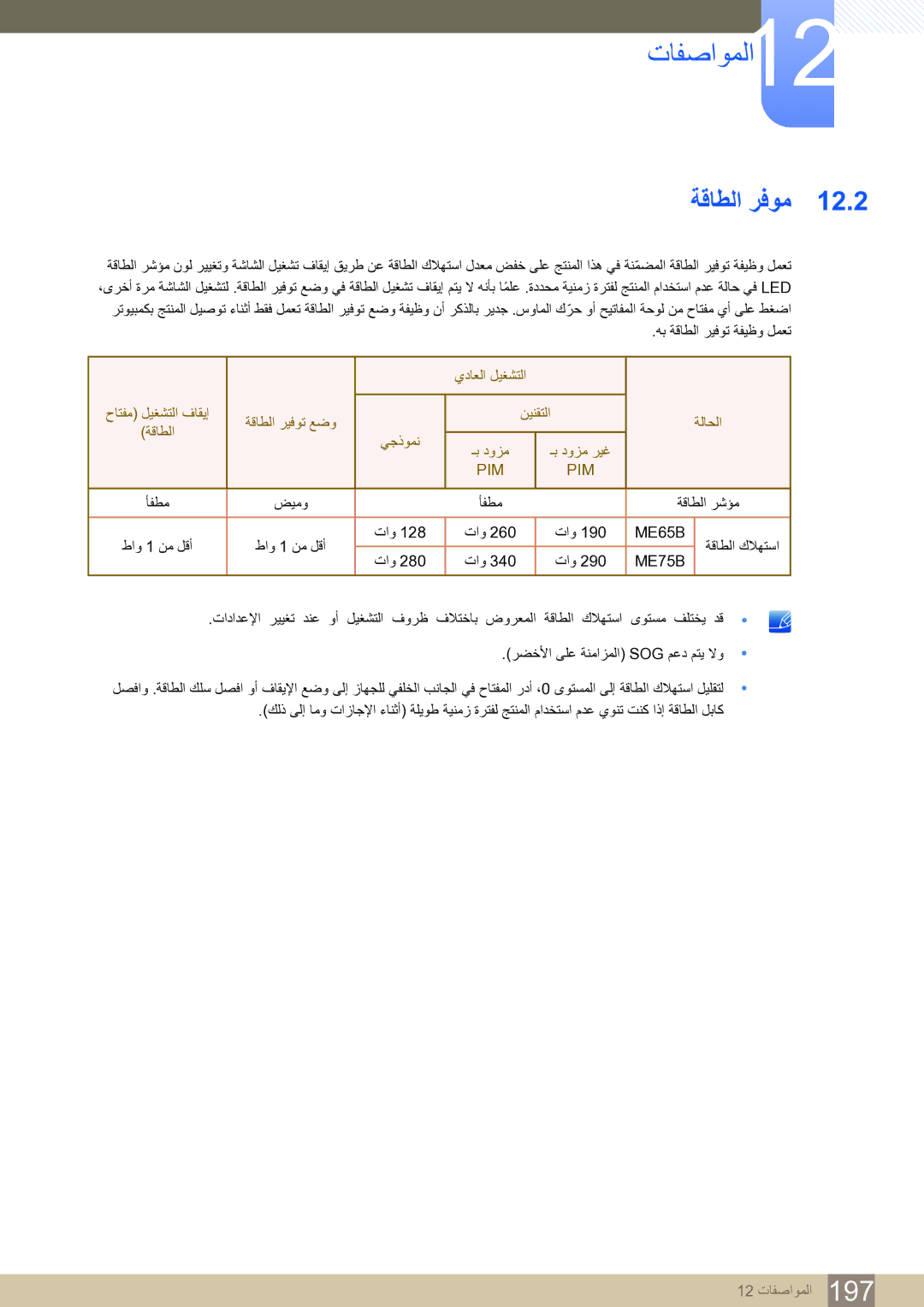 Samsung LH65MEBPLGC/NG, LH65MEBPLGC/EN, LH75MEBPLGC/NG manual ﺔﻗﺎﻄﻟﺍ ﺮﻓﻮﻣ, ﺔﻟﺎﺤﻟﺍ 