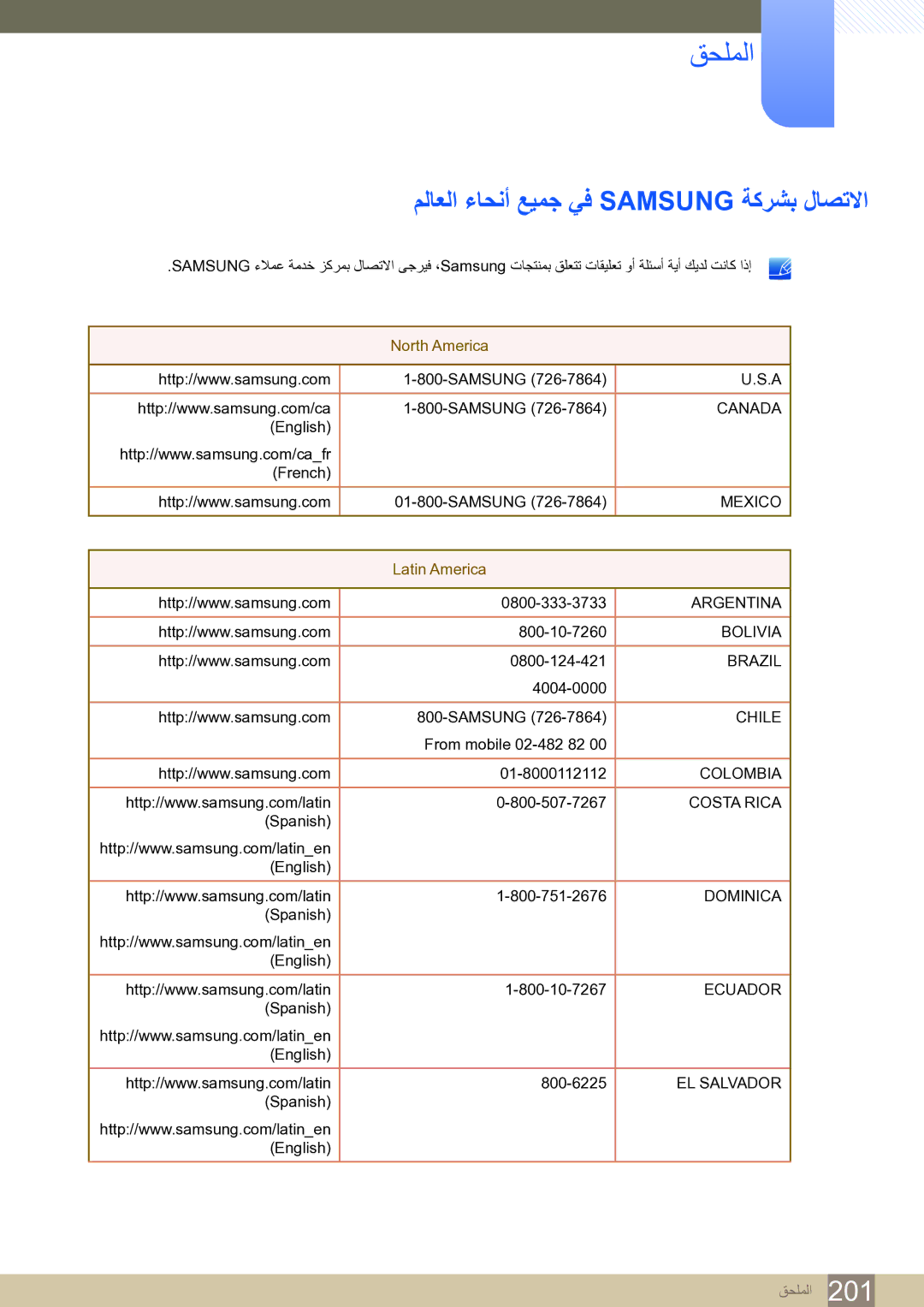 Samsung LH65MEBPLGC/EN, LH75MEBPLGC/NG ﻖﺤﻠﻤﻟﺍ, ﻢﻟﺎﻌﻟﺍ ءﺎﺤﻧﺃ ﻊﻴﻤﺟ ﻲﻓ Samsung ﺔﻛﺮﺸﺑ ﻝﺎﺼﺗﻻﺍ, North America, Latin America 