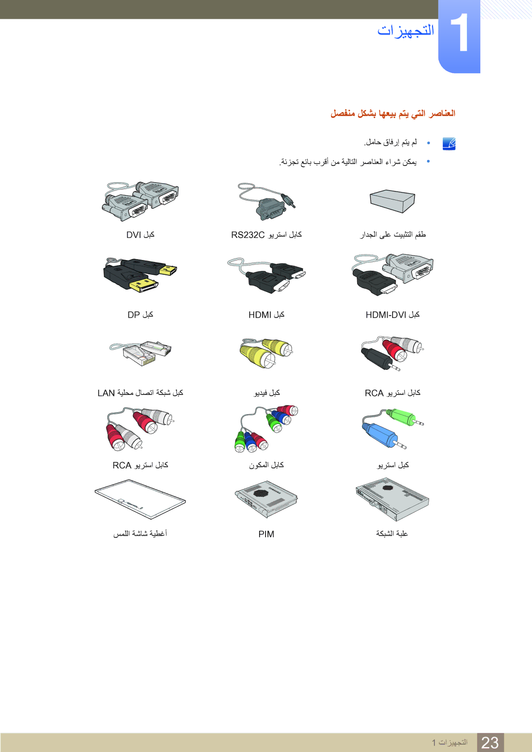 Samsung LH65MEBPLGC/NG, LH65MEBPLGC/EN, LH75MEBPLGC/NG manual ﻞﺼﻔﻨﻣ ﻞﻜﺸﺑ ﺎﻬﻌﻴﺑ ﻢﺘﻳ ﻲﺘﻟﺍ ﺮﺻﺎﻨﻌﻟﺍ 