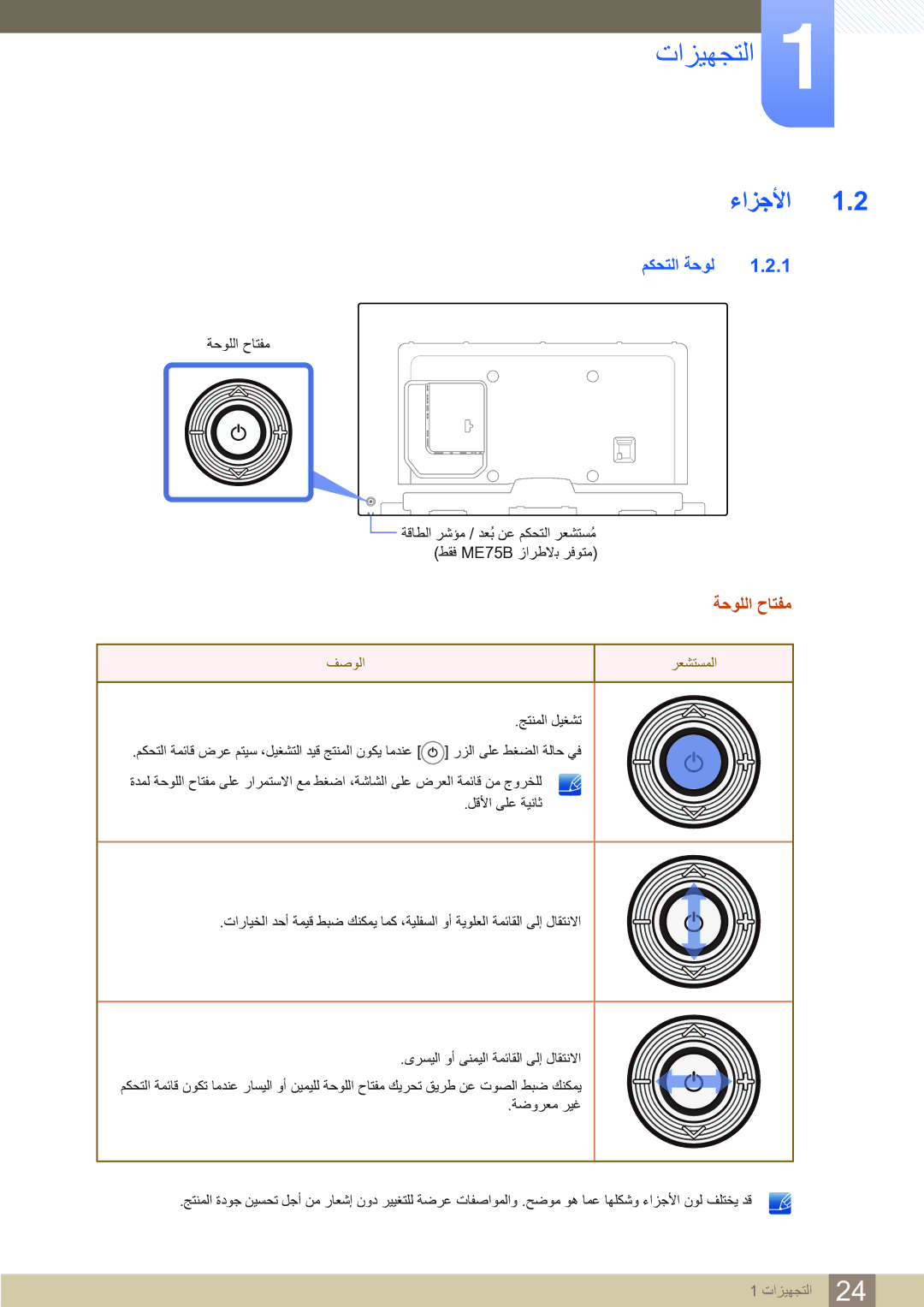 Samsung LH65MEBPLGC/EN, LH75MEBPLGC/NG, LH65MEBPLGC/NG manual ءﺍﺰﺟﻷﺍ, ﻢﻜﺤﺘﻟﺍ ﺔﺣﻮﻟ, ﺔﺣﻮﻠﻟﺍ ﺡﺎﺘﻔﻣ, ﻒﺻﻮﻟﺍ ﺮﻌﺸﺘﺴﻤﻟﺍ 