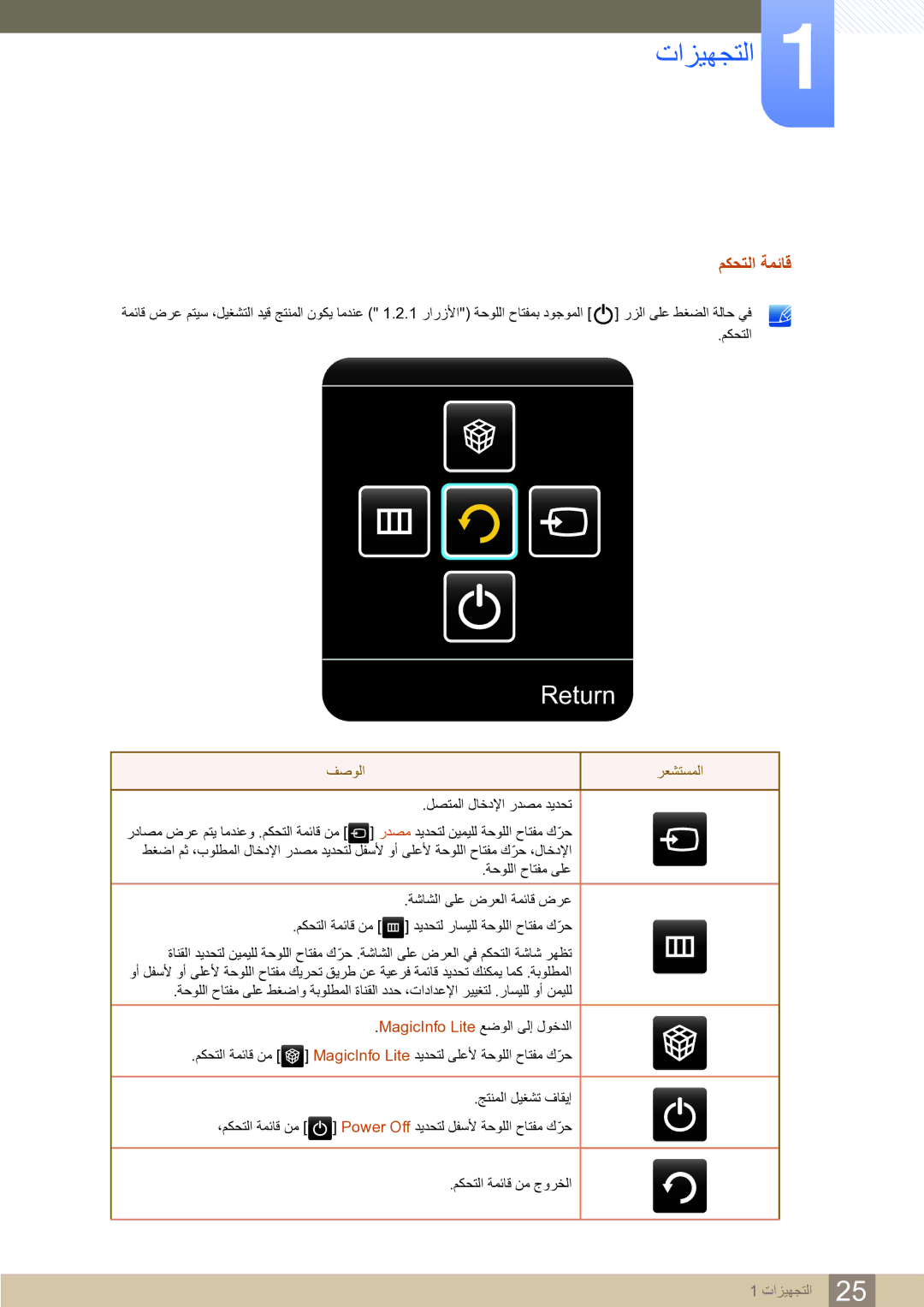 Samsung LH75MEBPLGC/NG, LH65MEBPLGC/EN, LH65MEBPLGC/NG manual Return, ﻢﻜﺤﺘﻟﺍ ﺔﻤﺋﺎﻗ 