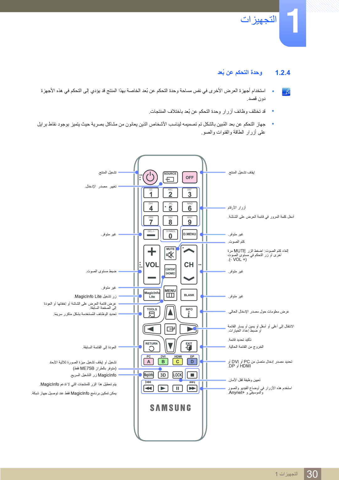 Samsung LH65MEBPLGC/EN, LH75MEBPLGC/NG, LH65MEBPLGC/NG manual ﺪﻌﺑُ ﻦﻋ ﻢﻜﺤﺘﻟﺍ ﺓﺪﺣﻭ 