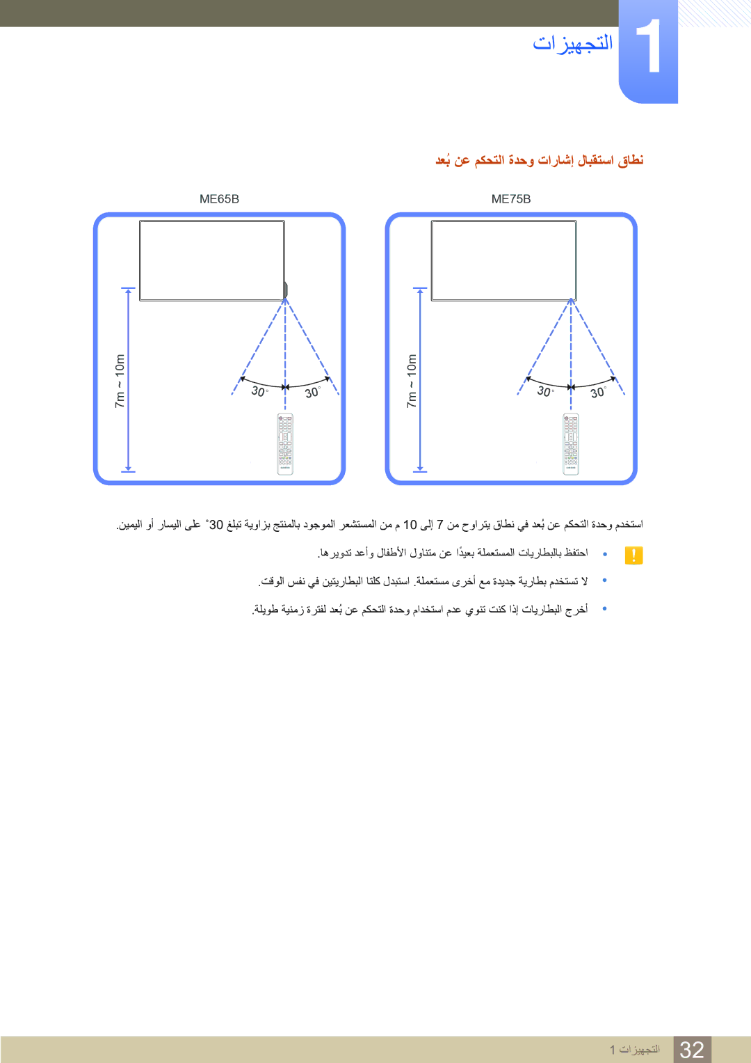 Samsung LH65MEBPLGC/NG, LH65MEBPLGC/EN, LH75MEBPLGC/NG manual ﺪﻌﺑُ ﻦﻋ ﻢﻜﺤﺘﻟﺍ ﺓﺪﺣﻭ ﺕﺍﺭﺎﺷﺇ ﻝﺎﺒﻘﺘﺳﺍ ﻕﺎﻄﻧ, 30˚ 