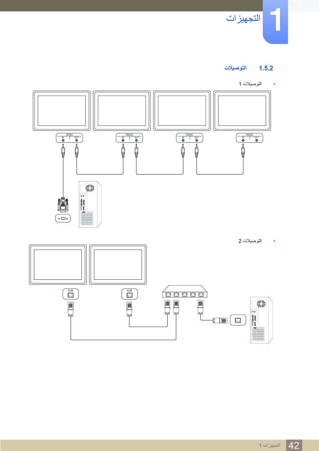 Samsung LH65MEBPLGC/EN, LH75MEBPLGC/NG, LH65MEBPLGC/NG manual ﺕﻼﻴﺻﻮﺘﻟﺍ 