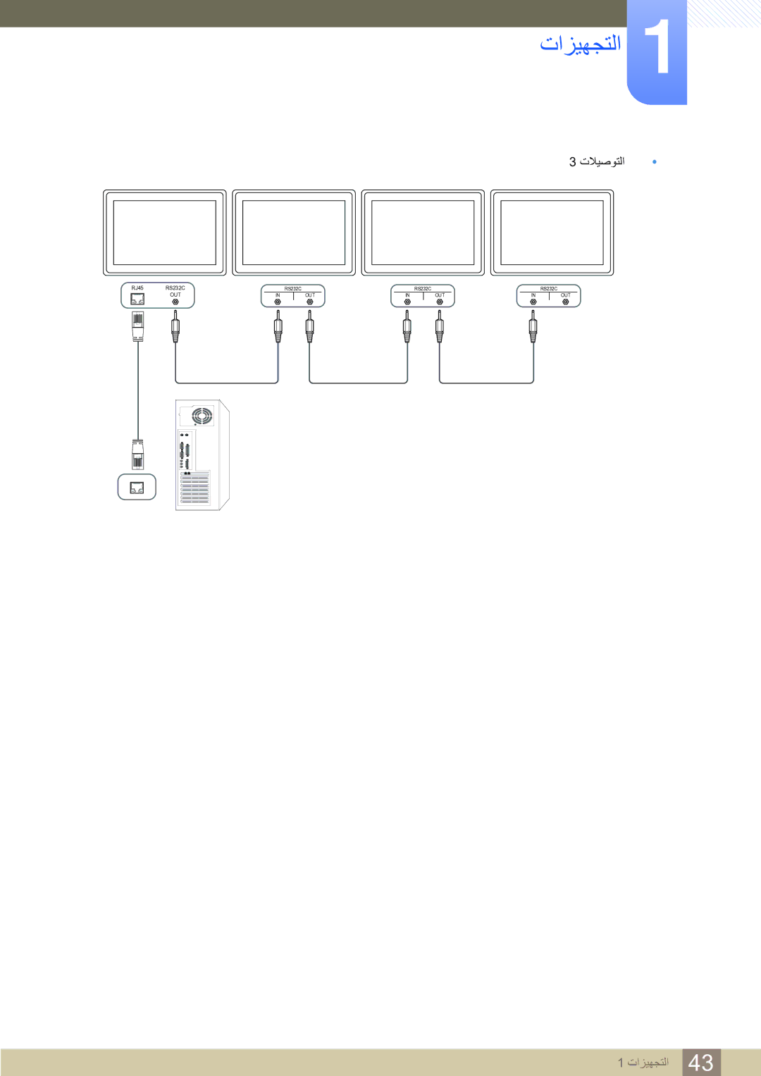 Samsung LH75MEBPLGC/NG, LH65MEBPLGC/EN, LH65MEBPLGC/NG manual Out 