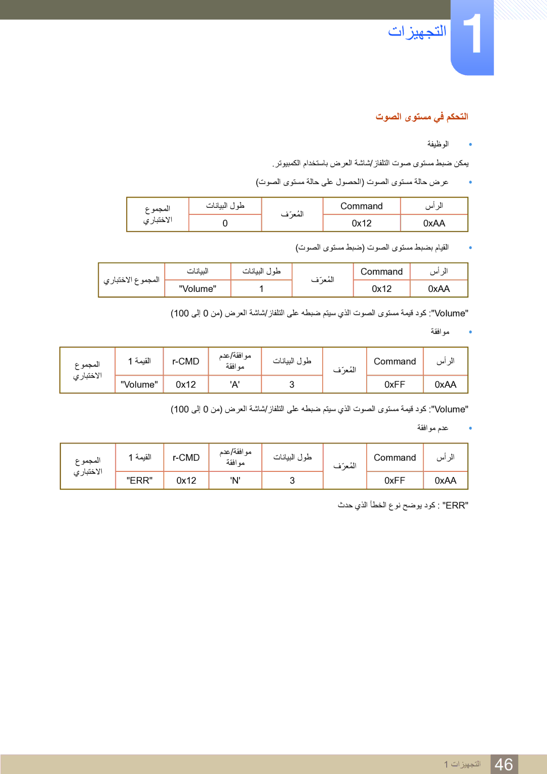 Samsung LH75MEBPLGC/NG, LH65MEBPLGC/EN, LH65MEBPLGC/NG manual ﺕﻮﺼﻟﺍ ﻯﻮﺘﺴﻣ ﻲﻓ ﻢﻜﺤﺘﻟﺍ 