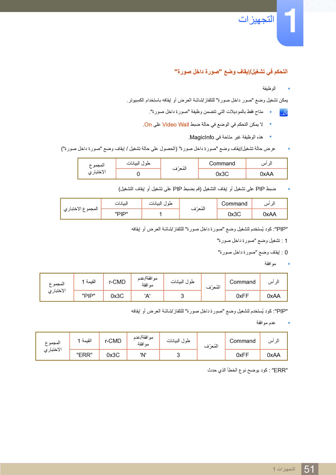 Samsung LH65MEBPLGC/EN, LH75MEBPLGC/NG, LH65MEBPLGC/NG manual ﺓﺭﻮﺻ ﻞﺧﺍﺩ ﺓﺭﻮﺻ ﻊﺿﻭ ﻑﺎﻘﻳﺇ/ﻞﻴﻐﺸﺗ ﻲﻓ ﻢﻜﺤﺘﻟﺍ, Pip 