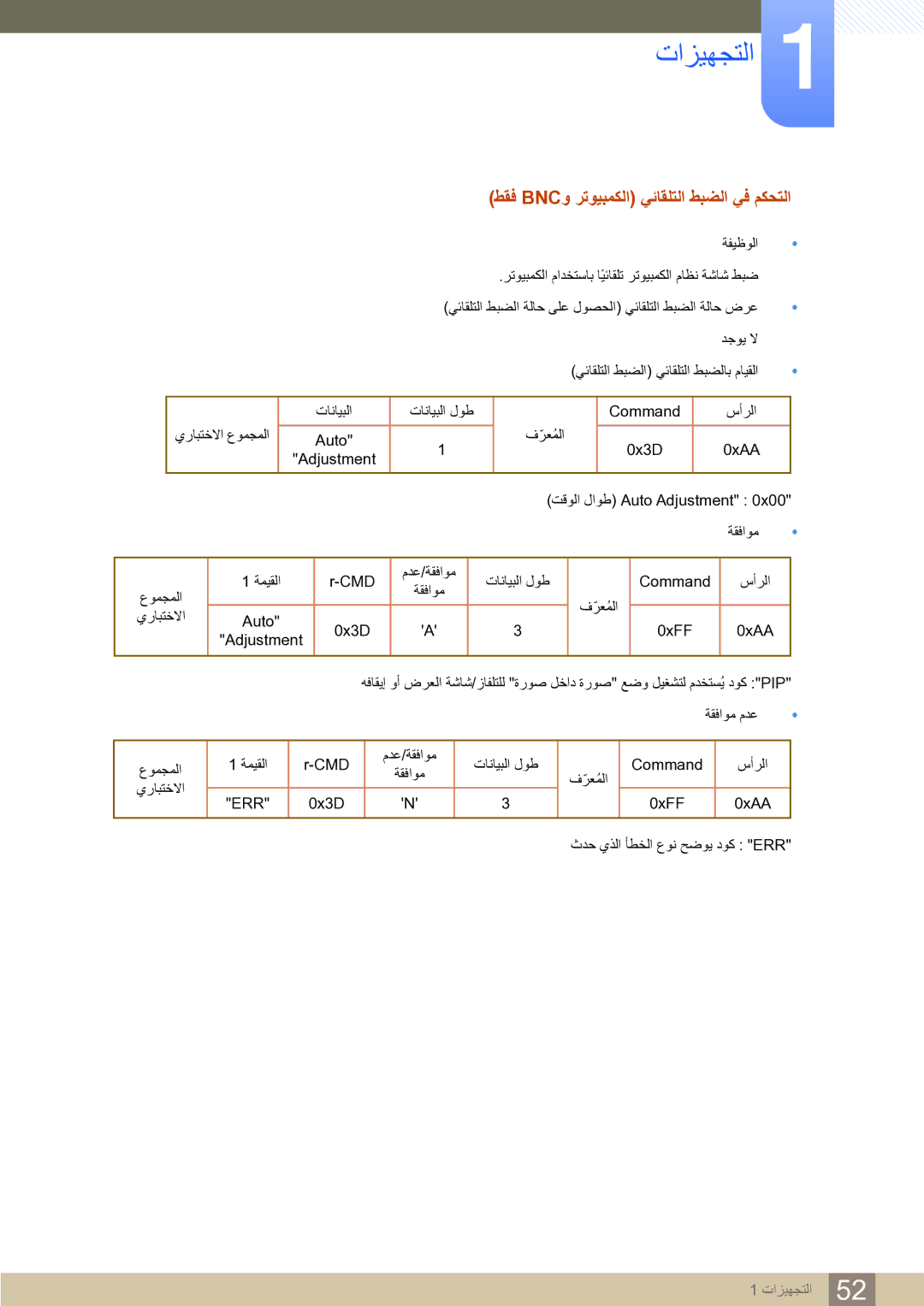 Samsung LH75MEBPLGC/NG, LH65MEBPLGC/EN, LH65MEBPLGC/NG manual ﻂﻘﻓ Bncﻭ ﺮﺗﻮﻴﺒﻤﻜﻟﺍ ﻲﺋﺎﻘﻠﺘﻟﺍ ﻂﺒﻀﻟﺍ ﻲﻓ ﻢﻜﺤﺘﻟﺍ 