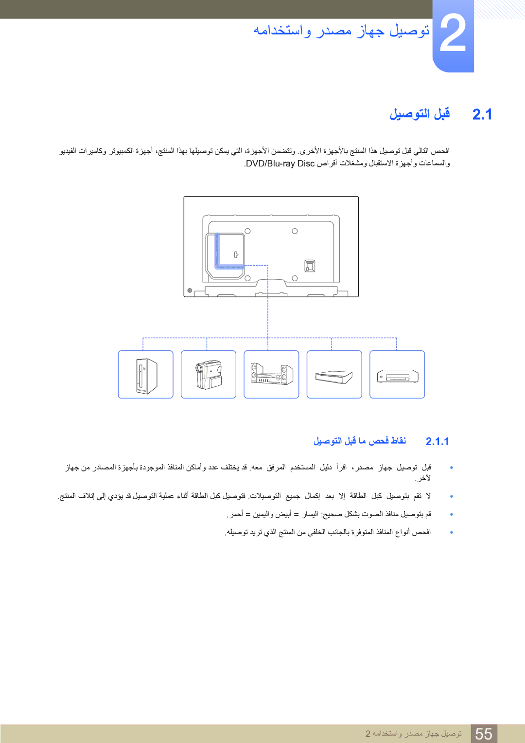 Samsung LH75MEBPLGC/NG, LH65MEBPLGC/EN, LH65MEBPLGC/NG manual ﻪﻣﺍﺪﺨﺘﺳﺍﻭ ﺭﺪﺼﻣ ﺯﺎﻬﺟ ﻞﻴﺻﻮﺗ, ﻞﻴﺻﻮﺘﻟﺍ ﻞﺒﻗ ﺎﻣ ﺺﺤﻓ ﻁﺎﻘﻧ 