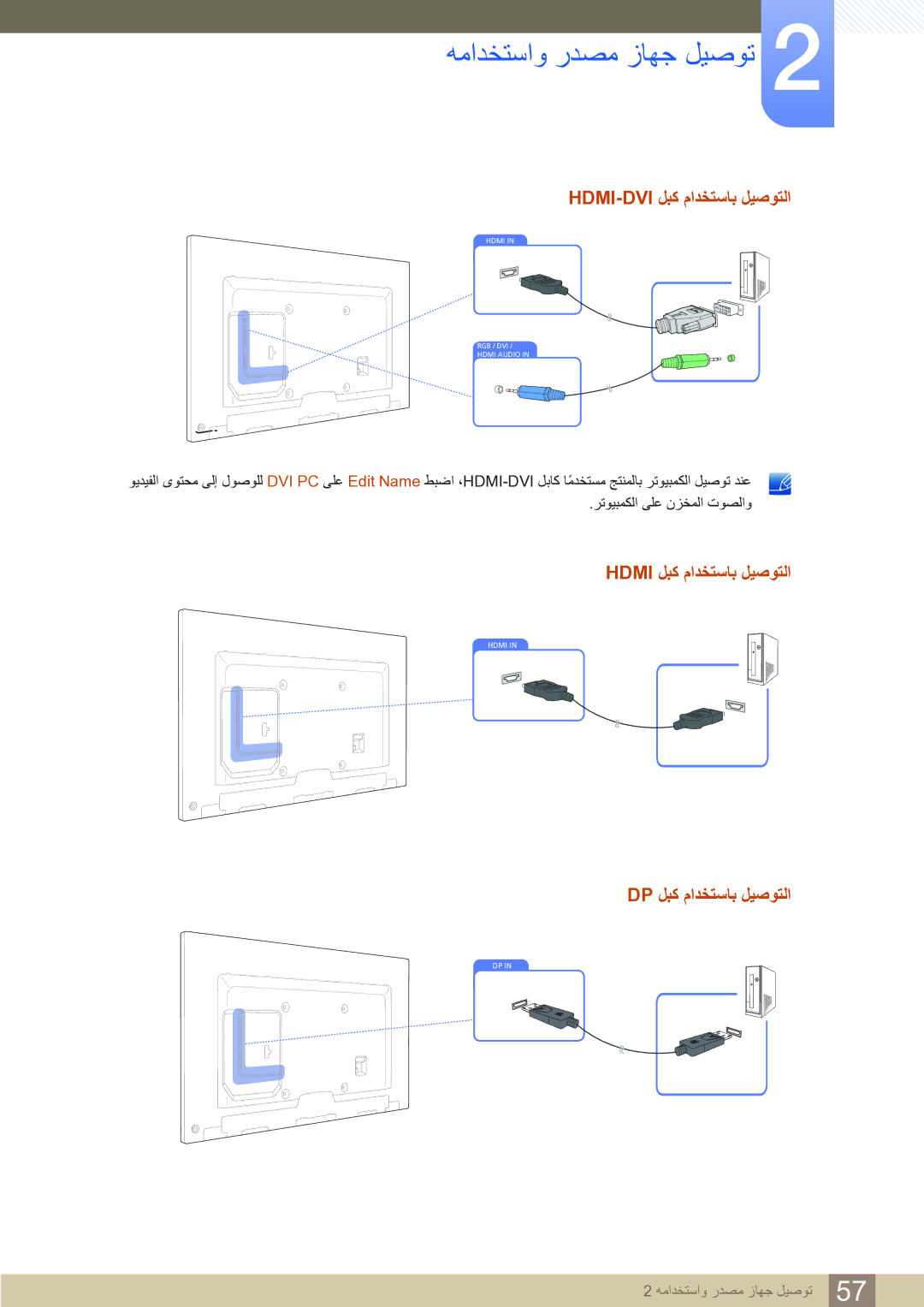 Samsung LH65MEBPLGC/EN, LH75MEBPLGC/NG Hdmi-Dvi ﻞﺒﻛ ﻡﺍﺪﺨﺘﺳﺎﺑ ﻞﻴﺻﻮﺘﻟﺍ, Hdmi ﻞﺒﻛ ﻡﺍﺪﺨﺘﺳﺎﺑ ﻞﻴﺻﻮﺘﻟﺍ, Dp ﻞﺒﻛ ﻡﺍﺪﺨﺘﺳﺎﺑ ﻞﻴﺻﻮﺘﻟﺍ 