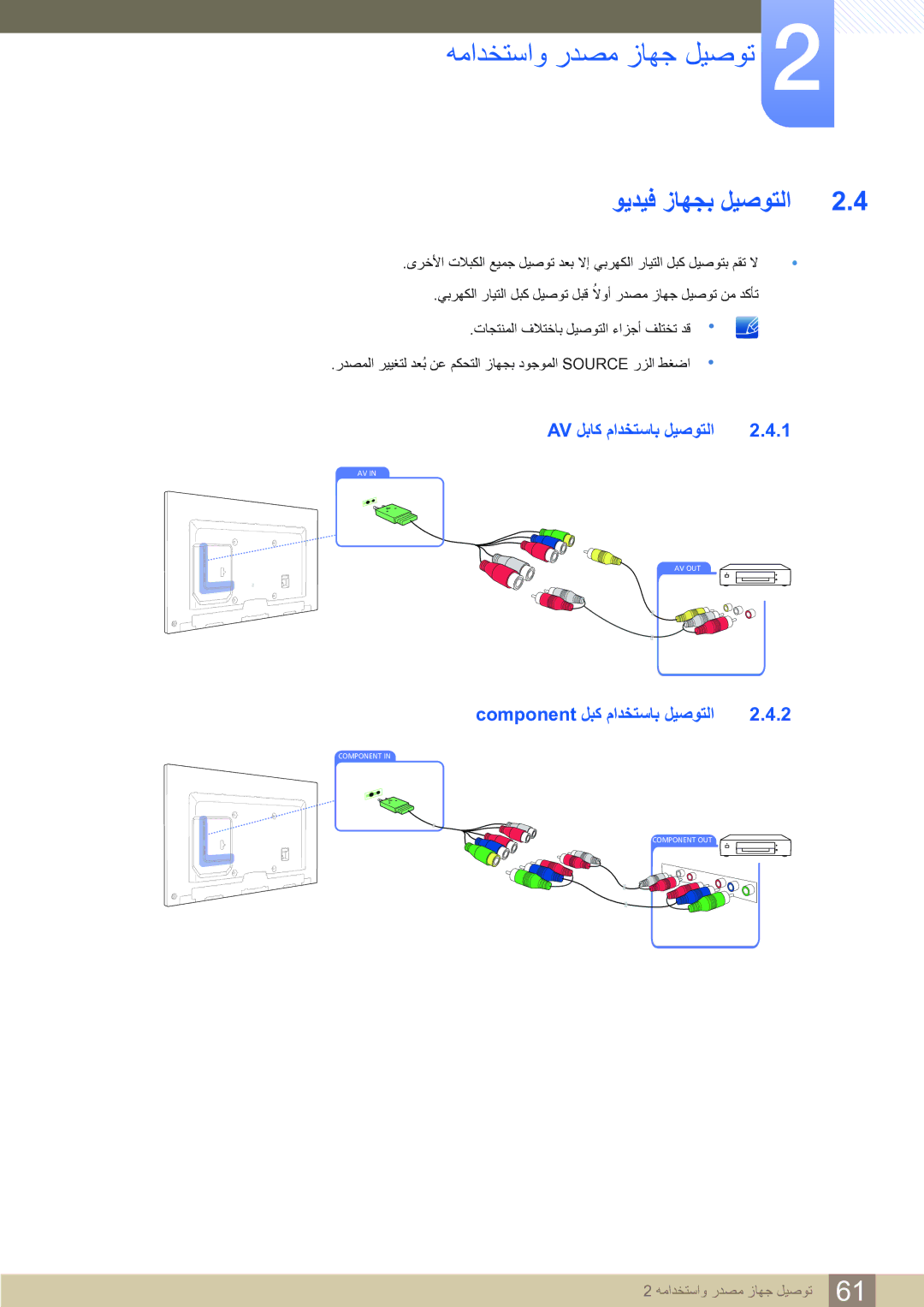 Samsung LH75MEBPLGC/NG, LH65MEBPLGC/EN manual ﻮﻳﺪﻴﻓ ﺯﺎﻬﺠﺑ ﻞﻴﺻﻮﺘﻟﺍ, Av ﻞﺑﺎﻛ ﻡﺍﺪﺨﺘﺳﺎﺑ ﻞﻴﺻﻮﺘﻟﺍ, Component ﻞﺒﻛ ﻡﺍﺪﺨﺘﺳﺎﺑ ﻞﻴﺻﻮﺘﻟﺍ 