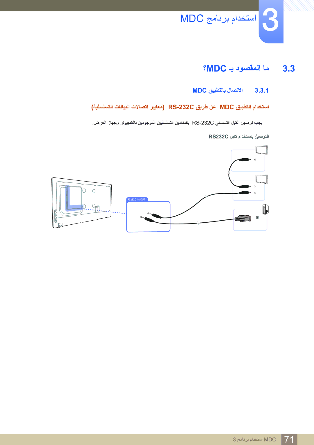 Samsung LH65MEBPLGC/NG, LH65MEBPLGC/EN, LH75MEBPLGC/NG manual ؟Mdc ـﺑ ﺩﻮﺼﻘﻤﻟﺍ ﺎﻣ, Mdc ﻖﻴﺒﻄﺘﻟﺎﺑ ﻝﺎﺼﺗﻻﺍ 