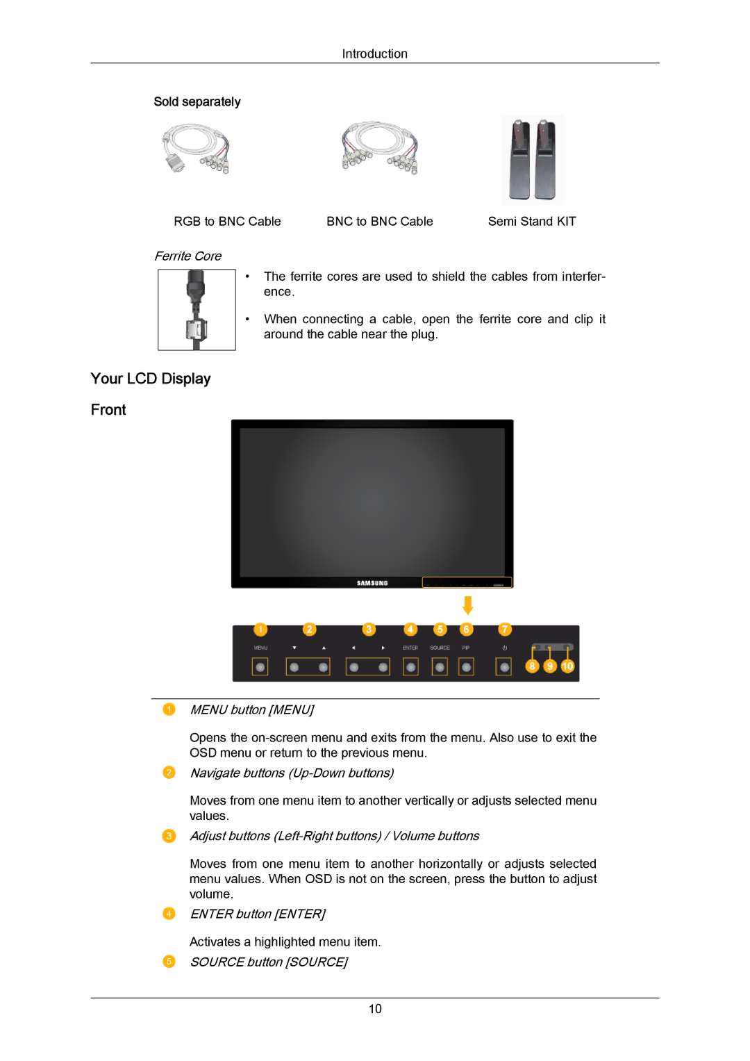 Samsung LH65MGPLBF/XY, LH65MGPLBF/EN, LH65MGPLBF/XJ manual Your LCD Display Front, Ferrite Core 