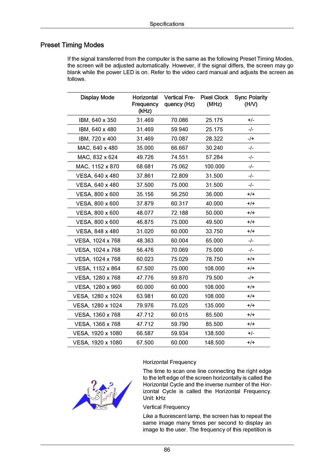 Samsung LH65MGPLBF/EN, LH65MGPLBF/XJ, LH65MGPLBF/XY manual Preset Timing Modes, MHz KHz 