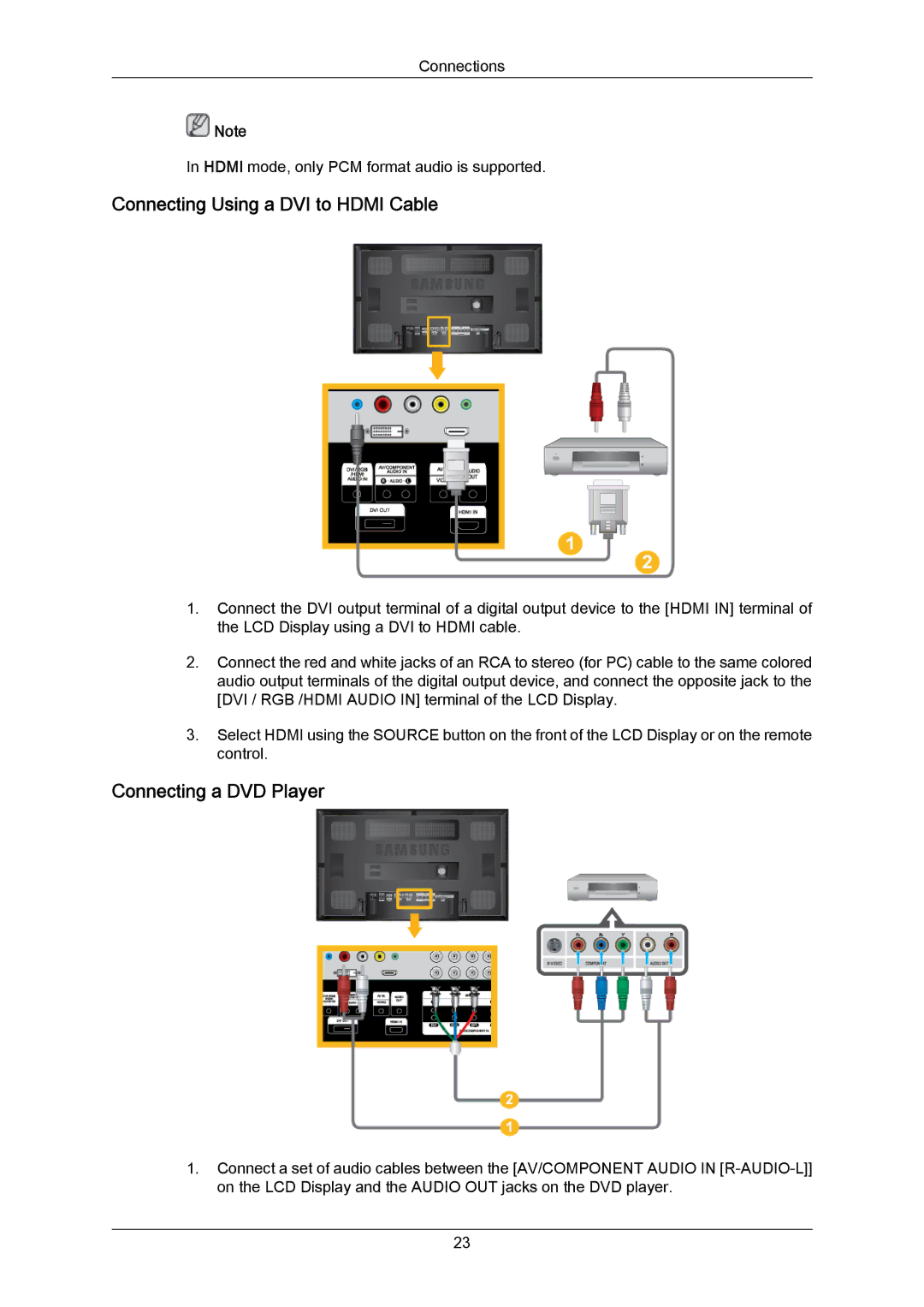 Samsung LH65MGPLBF/XY, LH65MGPLBF/EN, LH65MGPLBF/XJ manual Connecting Using a DVI to Hdmi Cable, Connecting a DVD Player 