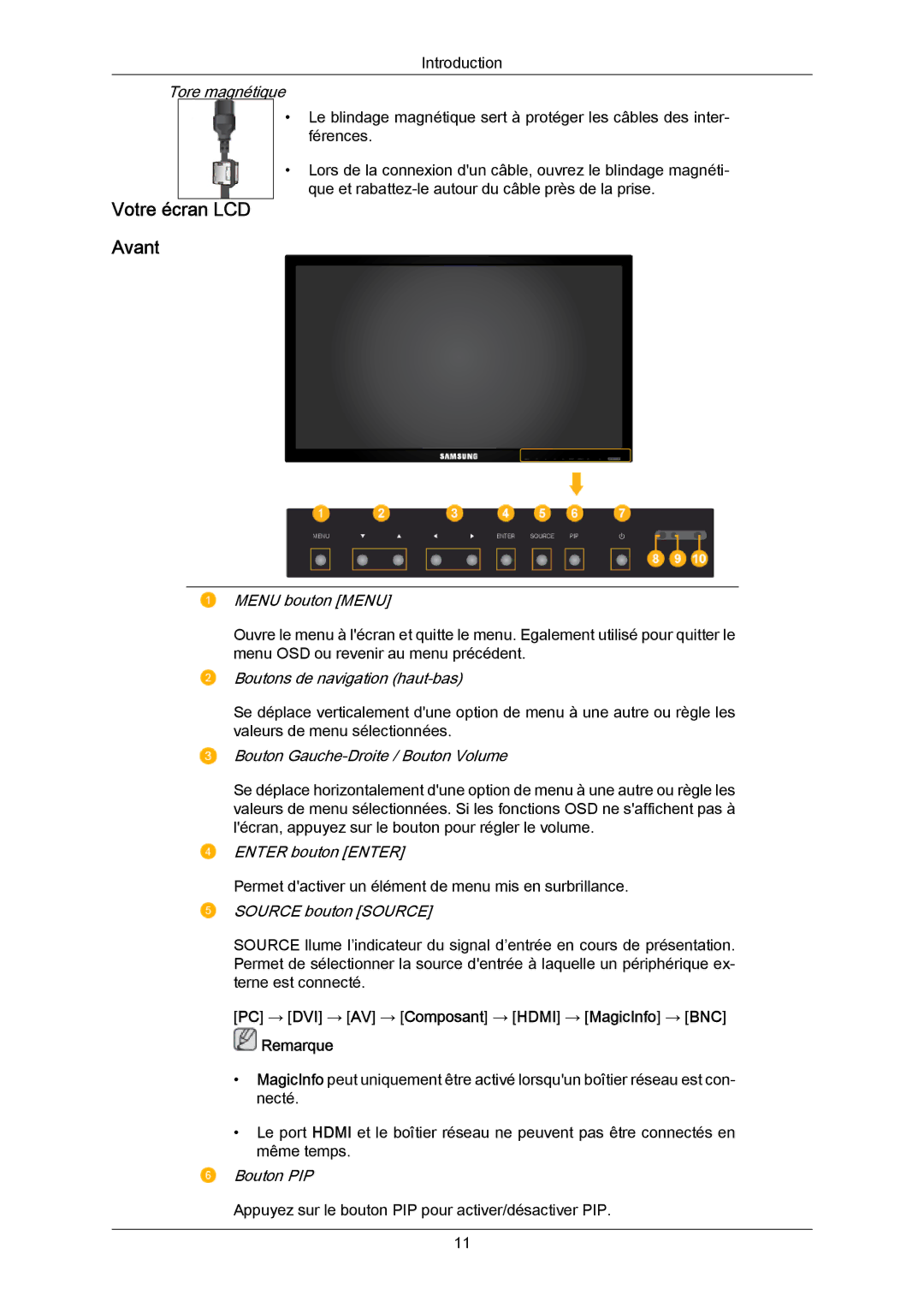 Samsung LH65MGPLBF/EN manual Votre écran LCD Avant, PC → DVI → AV → Composant → Hdmi → MagicInfo → BNC Remarque 