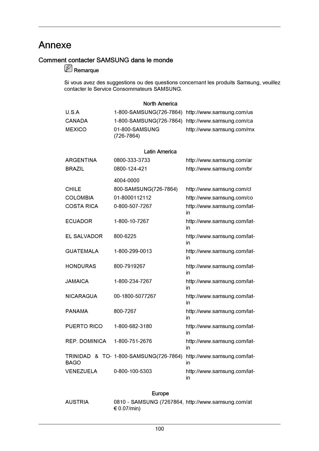 Samsung LH65MGPLBF/EN manual Comment contacter Samsung dans le monde, North America, Latin America, Europe 