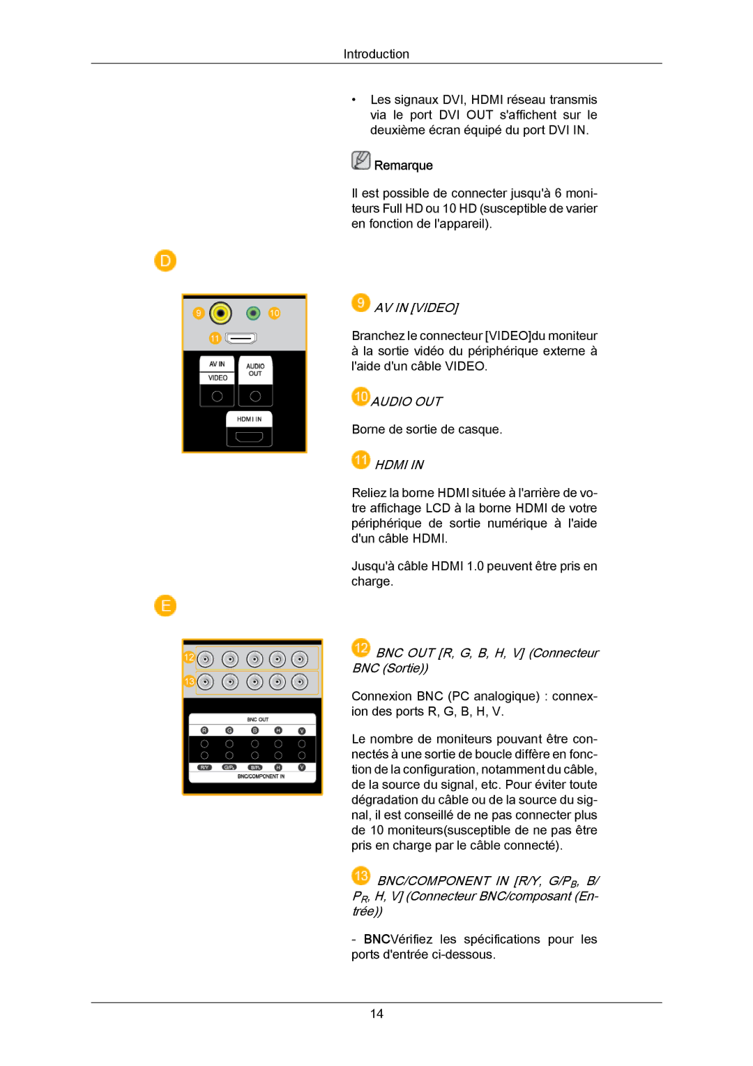 Samsung LH65MGPLBF/EN manual Audio OUT 