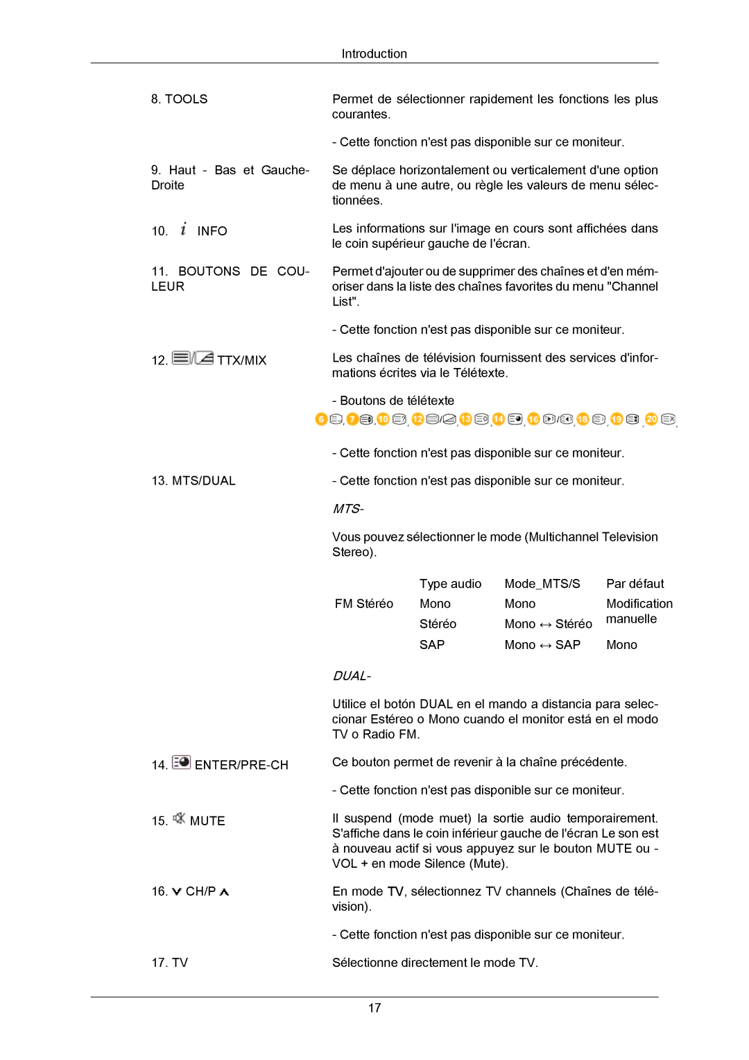 Samsung LH65MGPLBF/EN manual Mts 