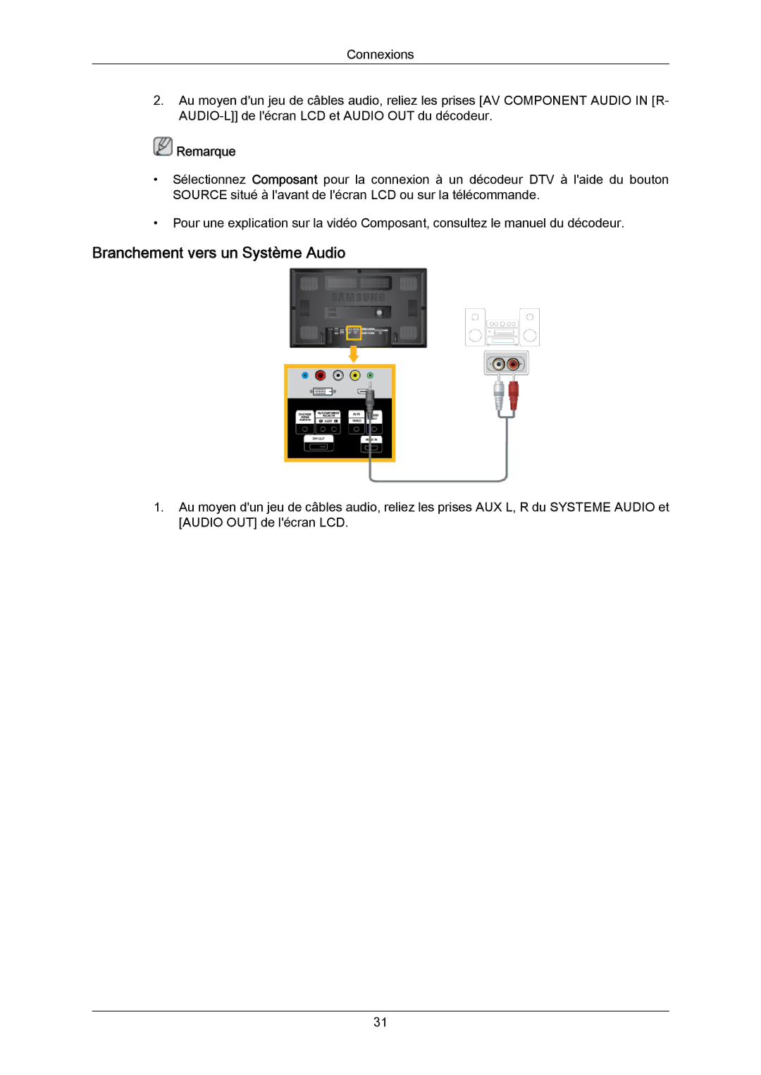 Samsung LH65MGPLBF/EN manual Branchement vers un Système Audio 