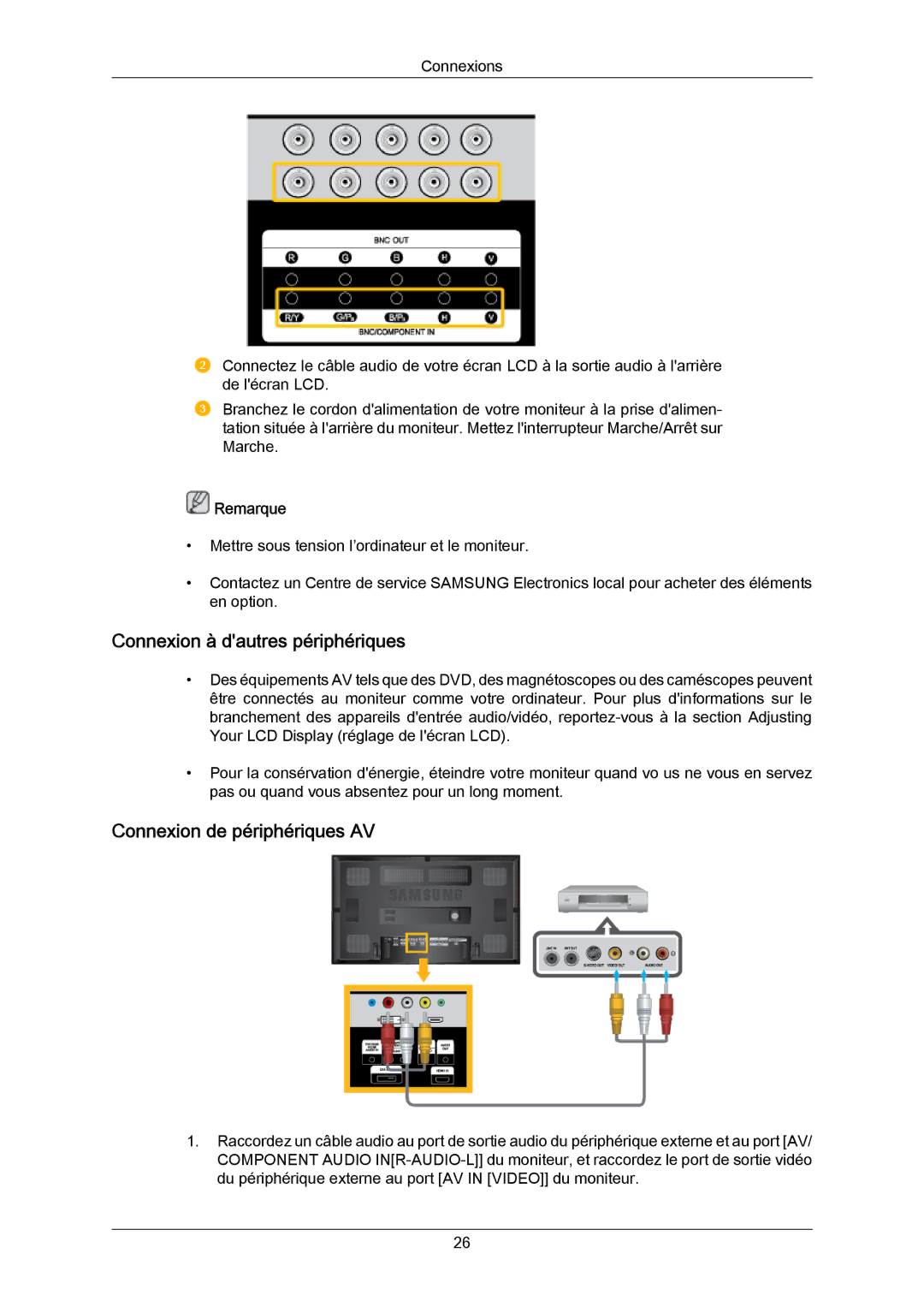 Samsung LH65MGPLBF/EN manual Connexion à dautres périphériques, Connexion de périphériques AV 