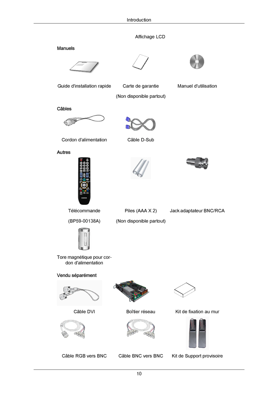 Samsung LH65MGPLBF/EN manual Manuels 