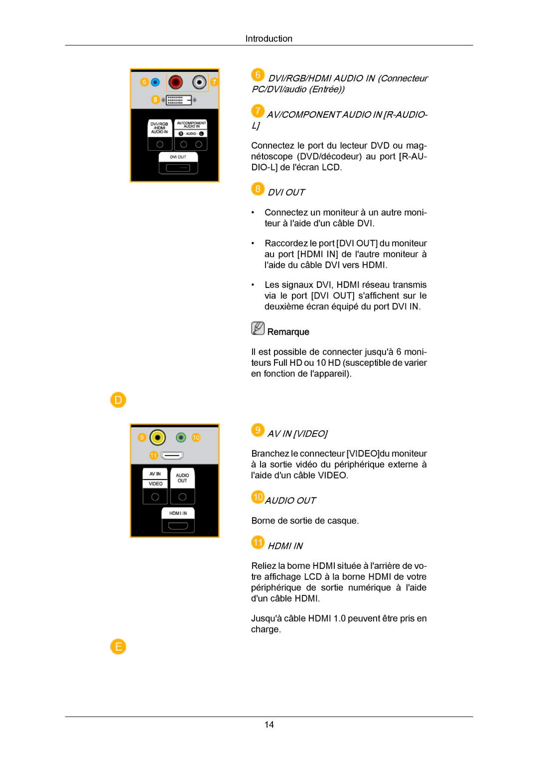 Samsung LH65MGPLBF/EN manual Audio OUT 