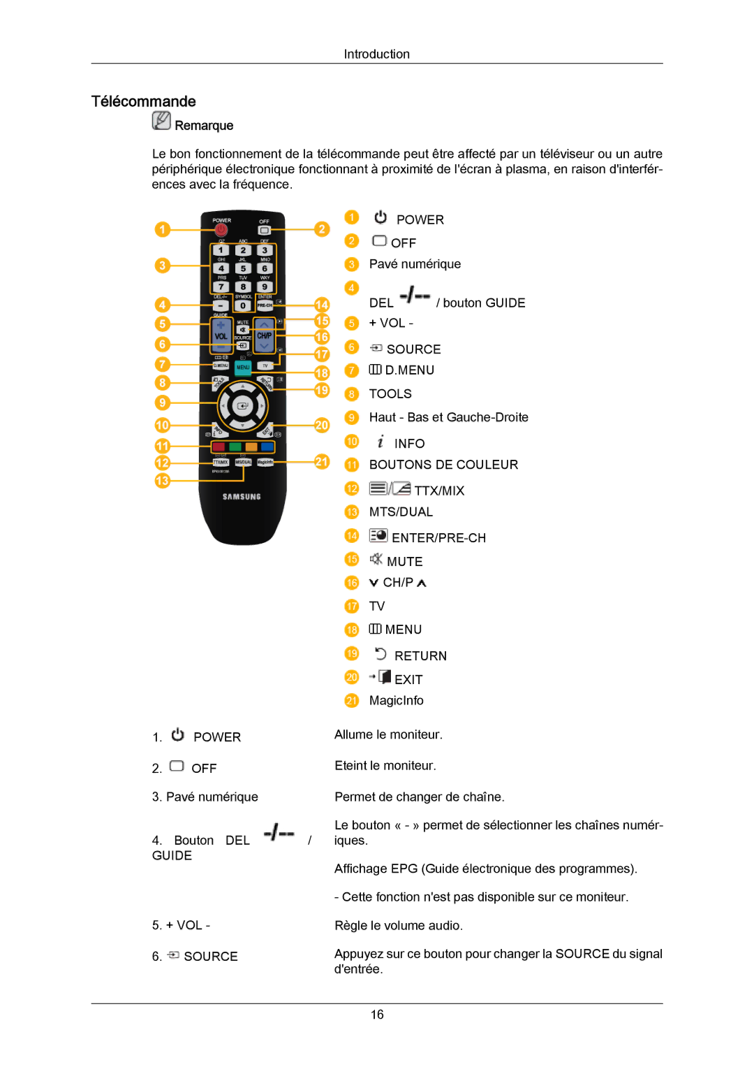 Samsung LH65MGPLBF/EN manual Télécommande, Guide 